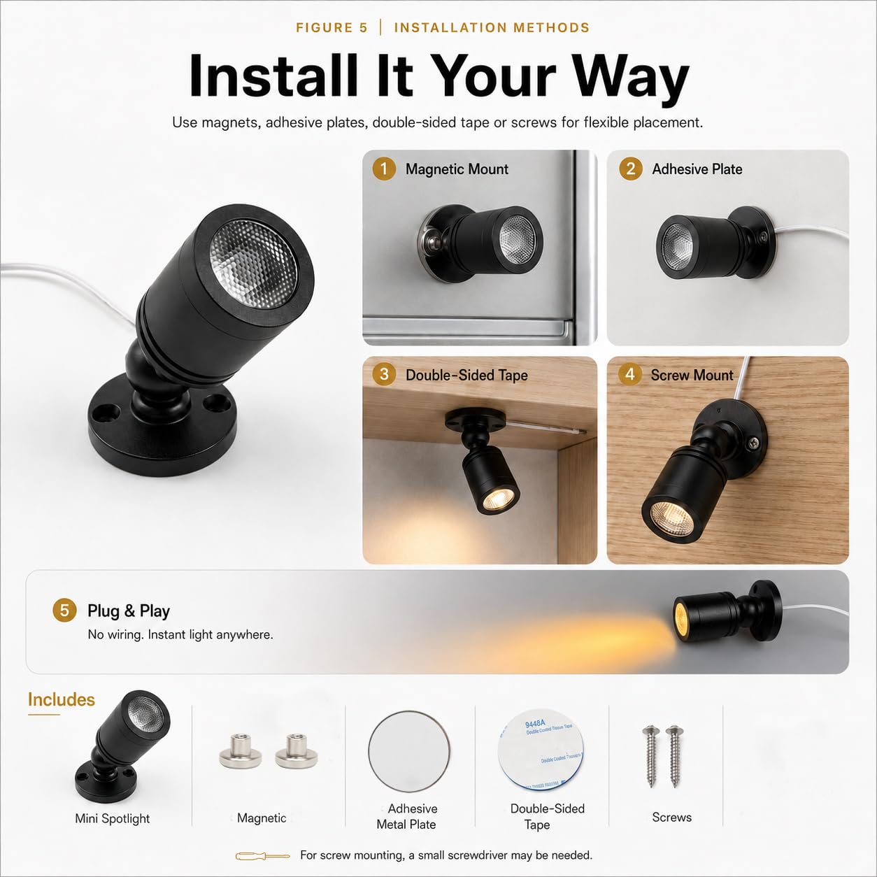 Taysing LED Spot Light Indoor Little Mini Spotlight Accent Lights for Display, Paintings, Pictures, Plants, Jewelry, Shelves, Cabinets, Posters