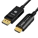 ConnBull DisplayPort to HDMI Active Cable 50FT, Uni-Directional DP to HDMI Fiber Optic Support 4K@60Hz/ 1080@120Hz, 18Gbps, HDR10, HDCP2.2
