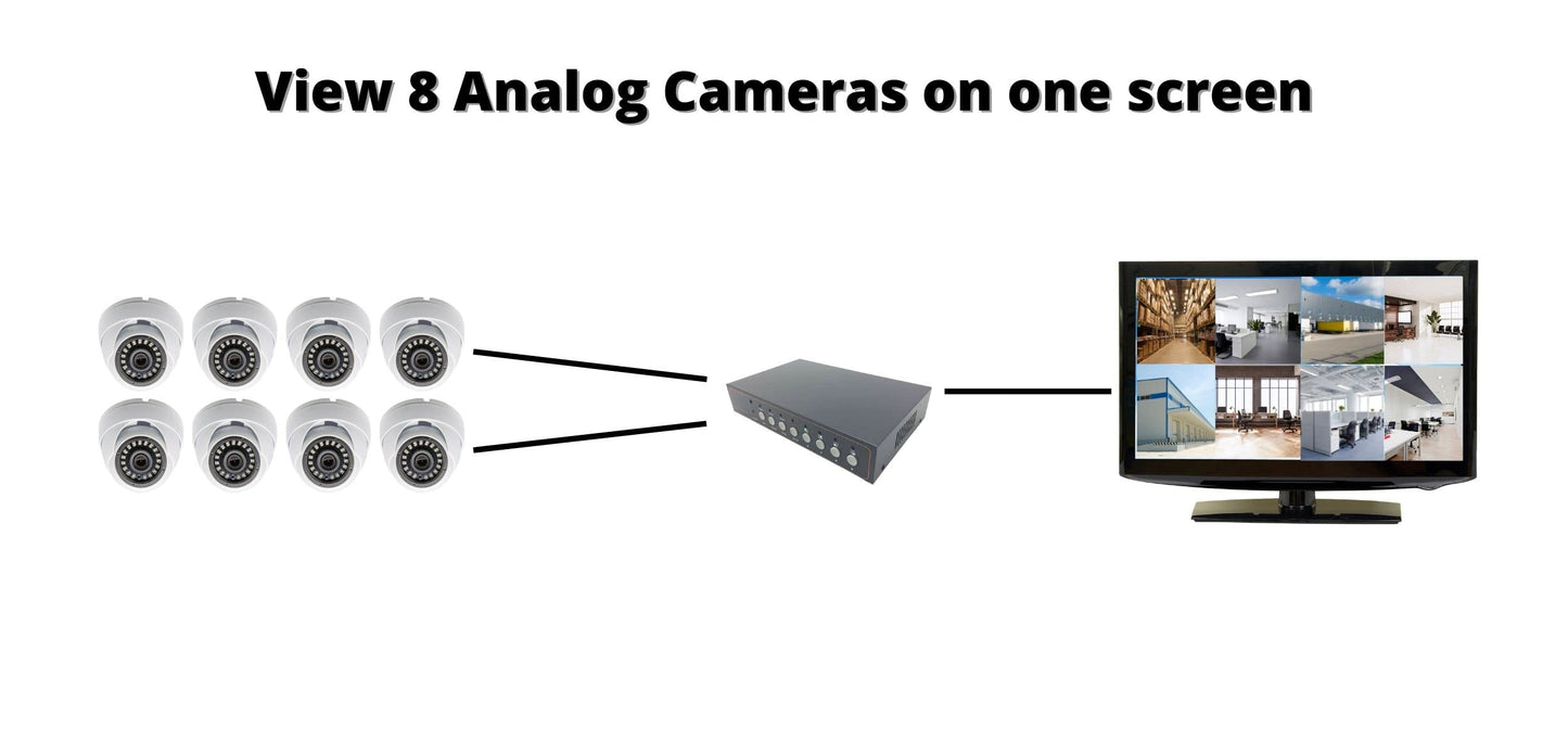 Evertech 8 Channel Analog CCTV Video Multiplexer Color Quad Processor Screen Splitter with Remote Control