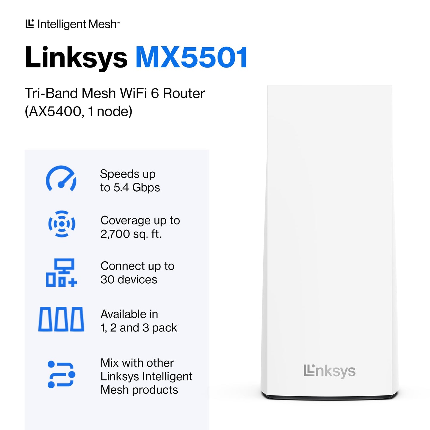 Linksys Atlas Pro 6 WiFi Router - AX5400 WiFi 6 Router - Dual-Band Mesh WiFi System - WiFi 6 Mesh Routers - WiFi Mesh Wireless Router - Connect 30+