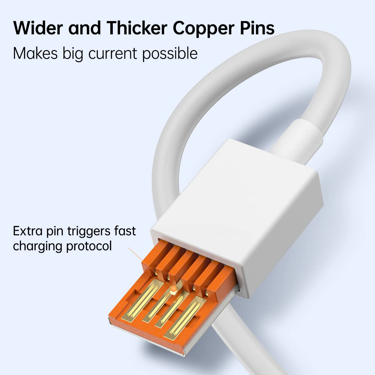 SGQGS 120W USB Type C Fast Charging Cable Charger Compatible for Xiaomi 17 Pro Max 15 14 13 12 14t 13t 12t 12s Lite Redmi Note K80 K70 K60 K50 11 11s