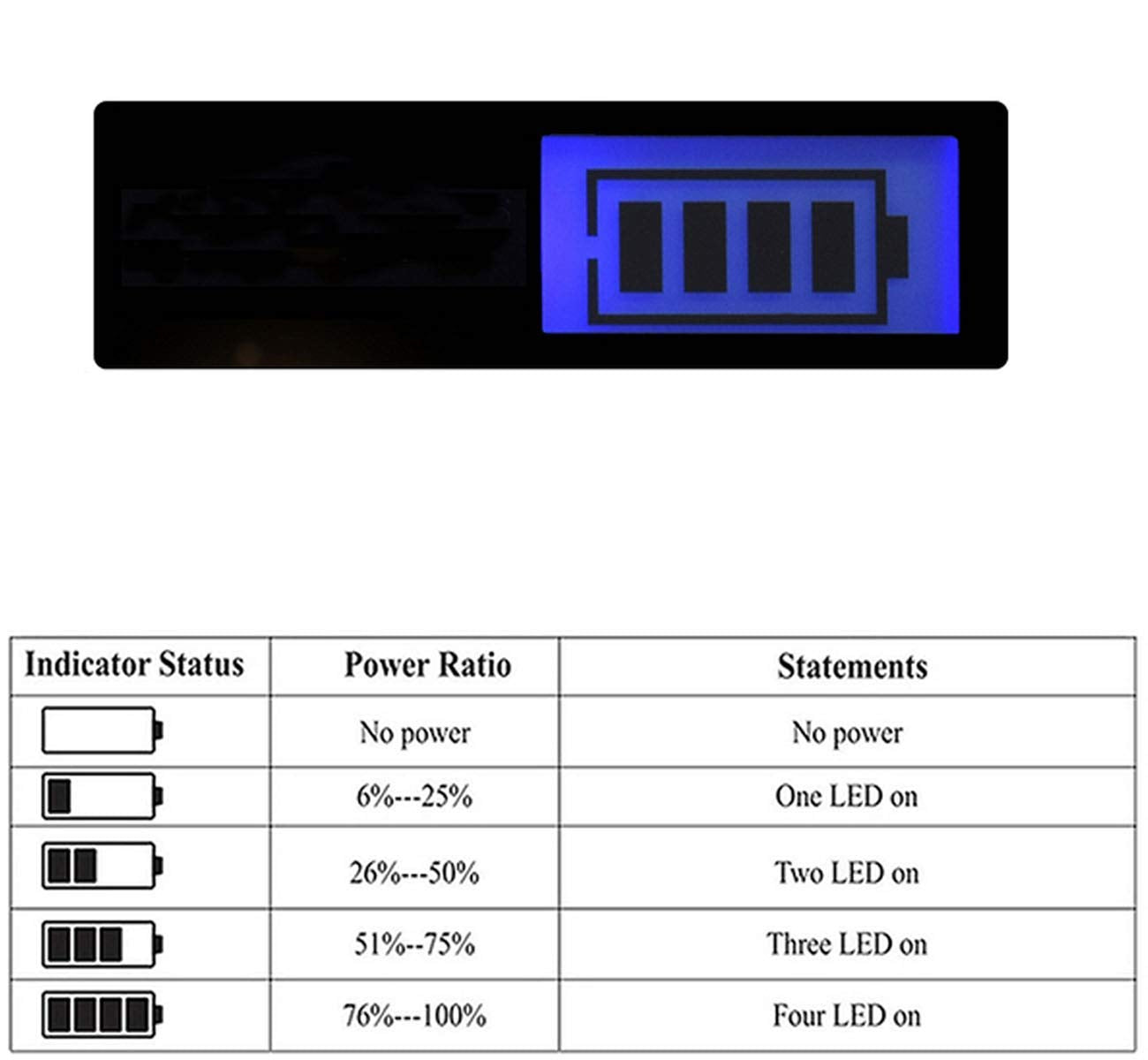 LCD USB Dual Charger for Sony Alpha a3000, a3500, a5000, a5100, a6000, a6100, a6300, a6400, a6500 Mirrorless Digital Camera