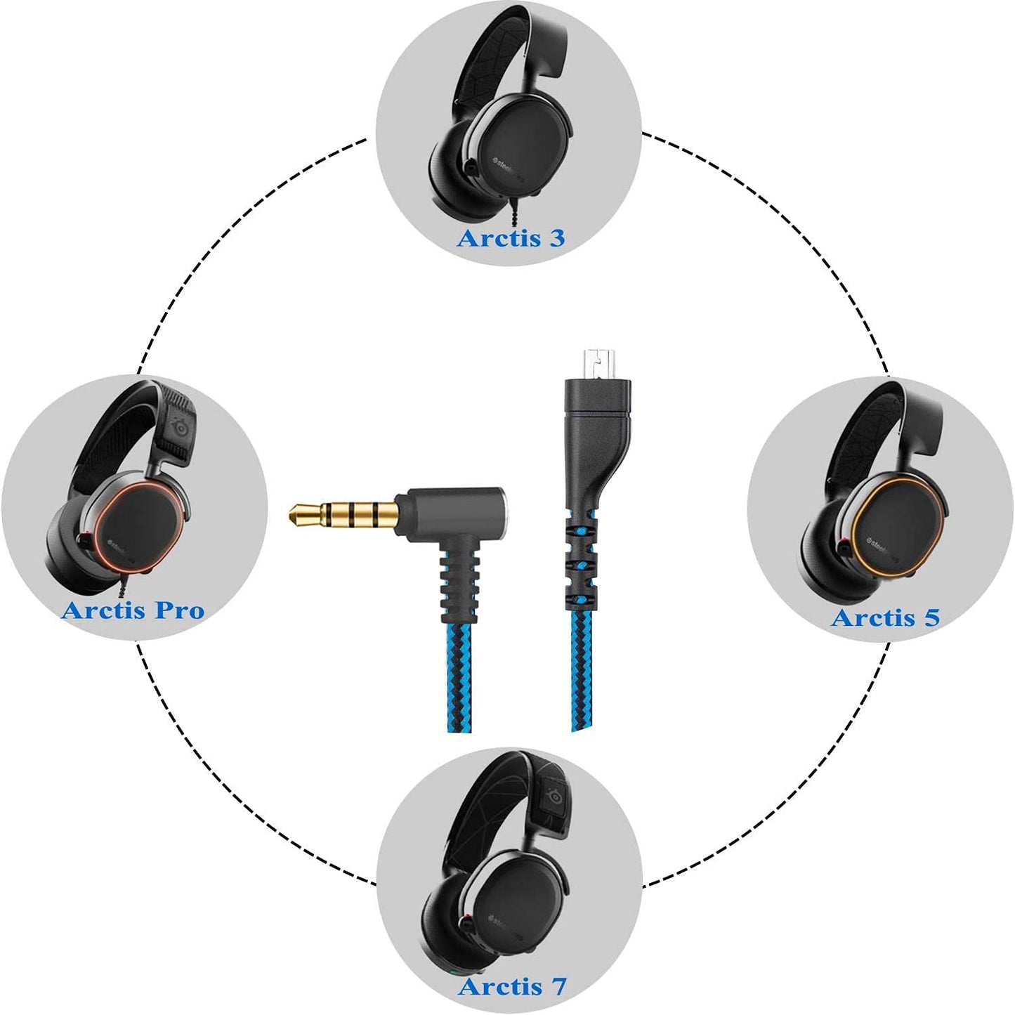 Azddur 2m/6.5 Feet Audio Cable for SteelSeries Arctis Gaming Headsets, Compatible with Arctis 3, 5, 7, Pro, PS4, Xbox One, PC, Mobile, Blue, Nylon…