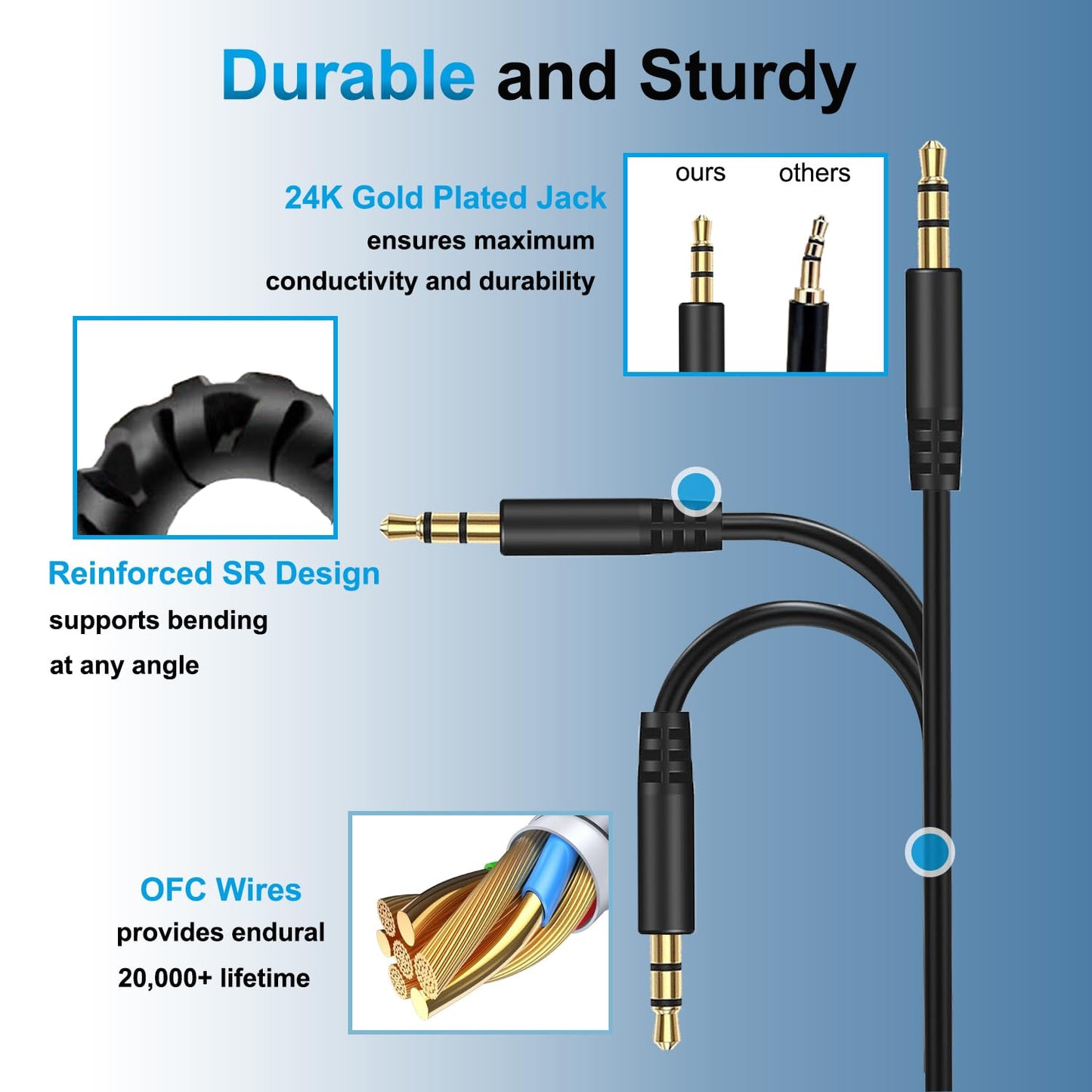 Replacement Audio Cable 3.5mm to 2.5mm Cord for Bose Headphones Aux Wire Compatible with Bose 700 Quietcomfort 45 QC45 QC35II QC35 QC25 25 JBL Tune…