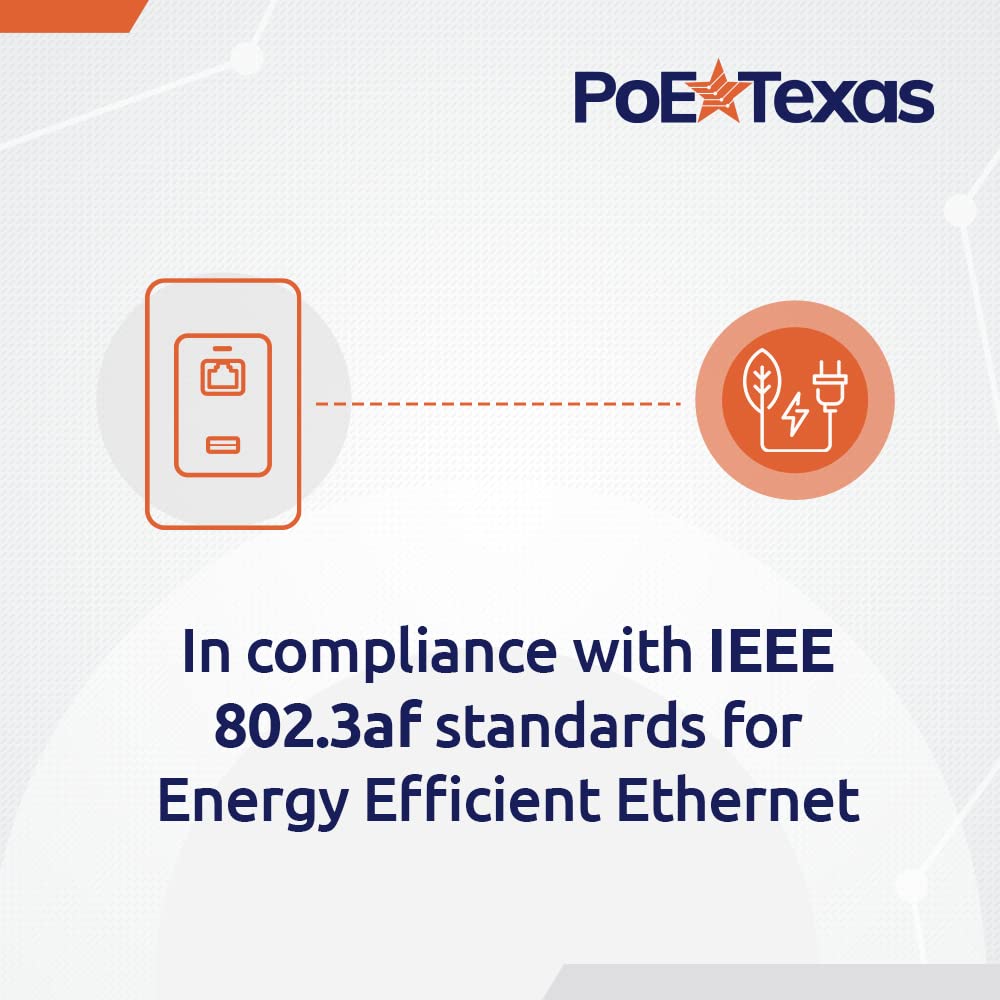 PoE Texas Gigabit PoE Splitter in-Wall USB Charging Port - Fast 5V USB Charging and RJ45 Power Over Ethernet Output for WiFi Internet Router, Camera