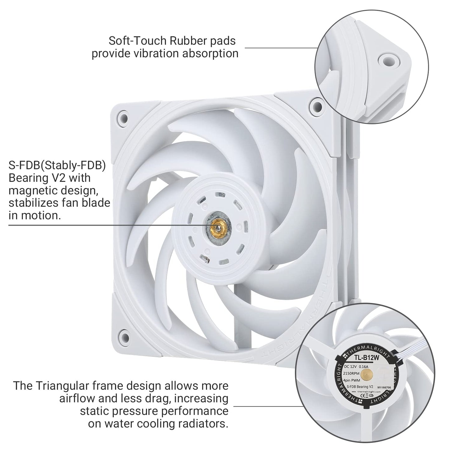 Thermalright TL-B12W 120mm CPU Cooler Fan, Computer Case Fan, PWM Control, 2150RPM, Static-Pressure Performance Fan for S-FDB Bearing(White)