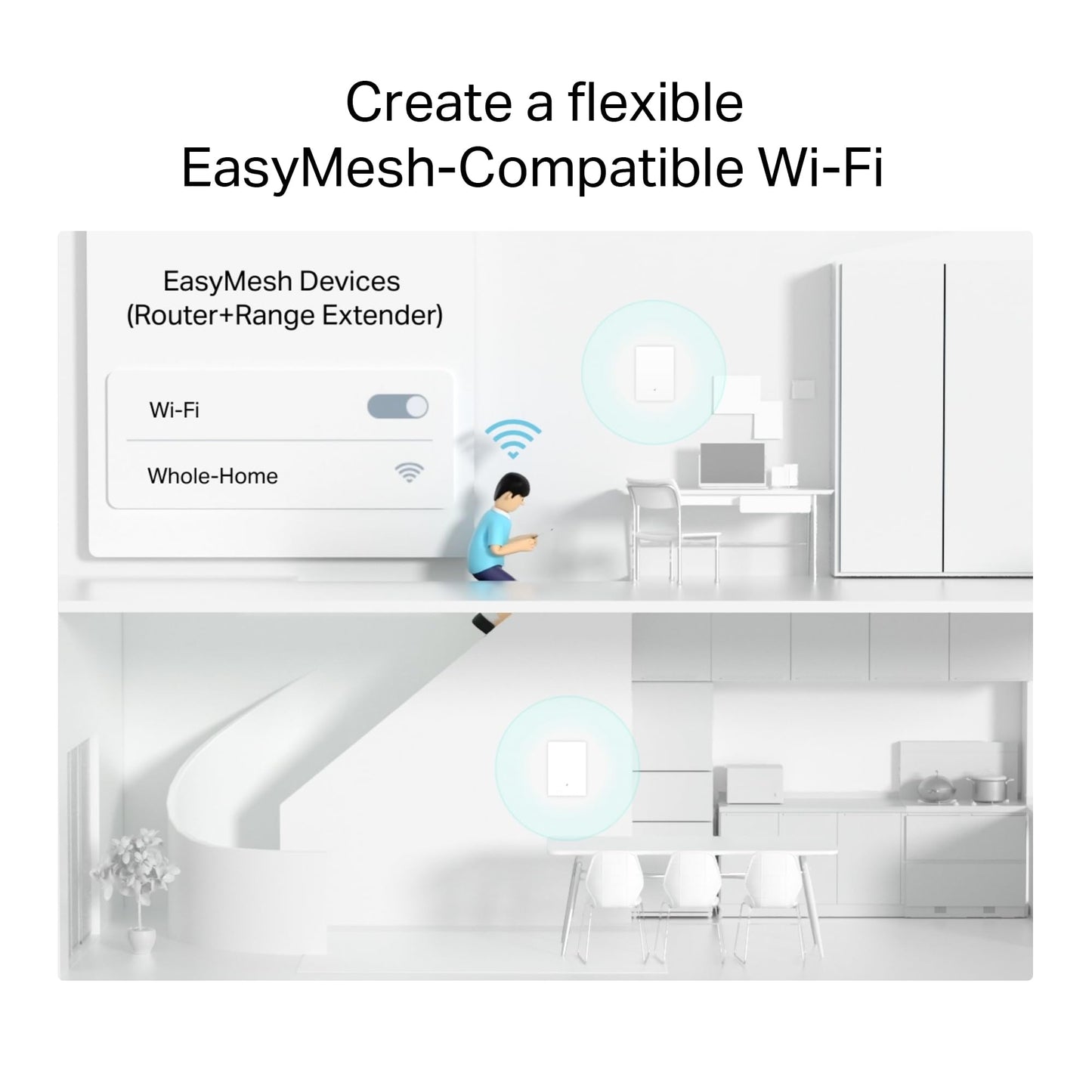 TP-Link AX3000 Wall-Mounted Wi-Fi 6 Router Archer Air R5 | Ultra-Thin & Compact | Dual Band Wi-Fi | Smart Beamforming Antennas | EasyMesh Compatible |