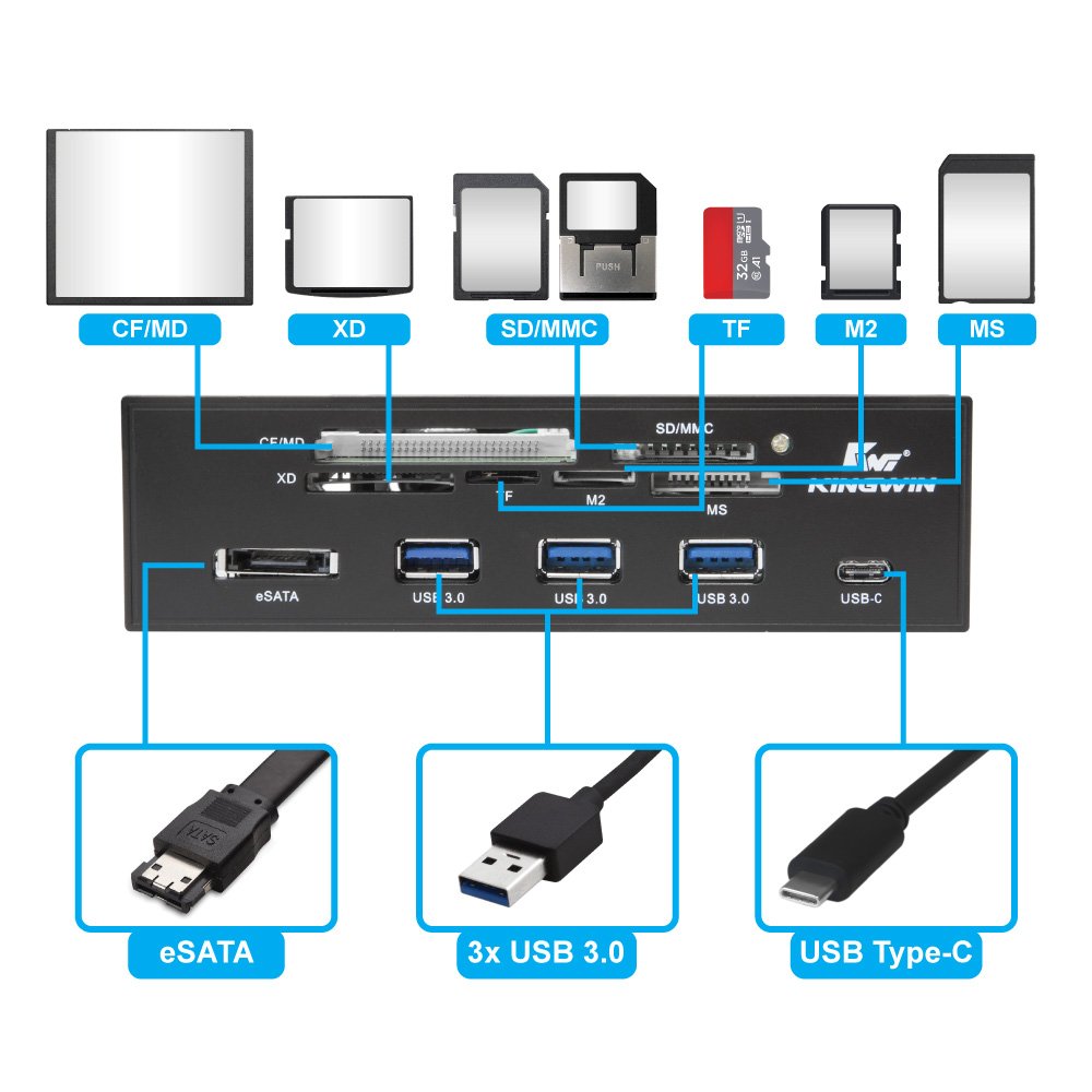 Kingwin Powered USB Hub 3.0 w/ 1 USB-C Port, SD Card Reader & Micro SD Card Reader - Sata Power Port w/Lightning Speed Data Transfer Up to 5Gbps