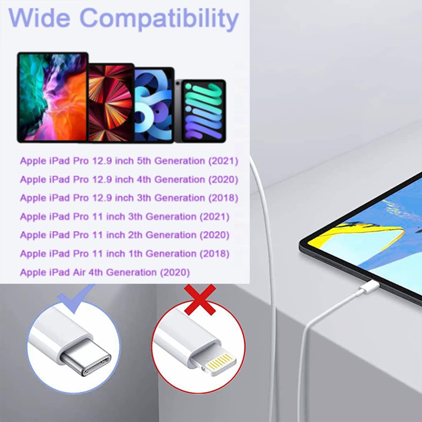 2 Pcs USB-A to USB-C Fast Charger Cable Cord for iPad Pro 12.9 Inch (3rd 4th 5th 6th Generation) 11 Inch 4th/3rd/2nd/1st Gen & New iPad Mini 6th Gen