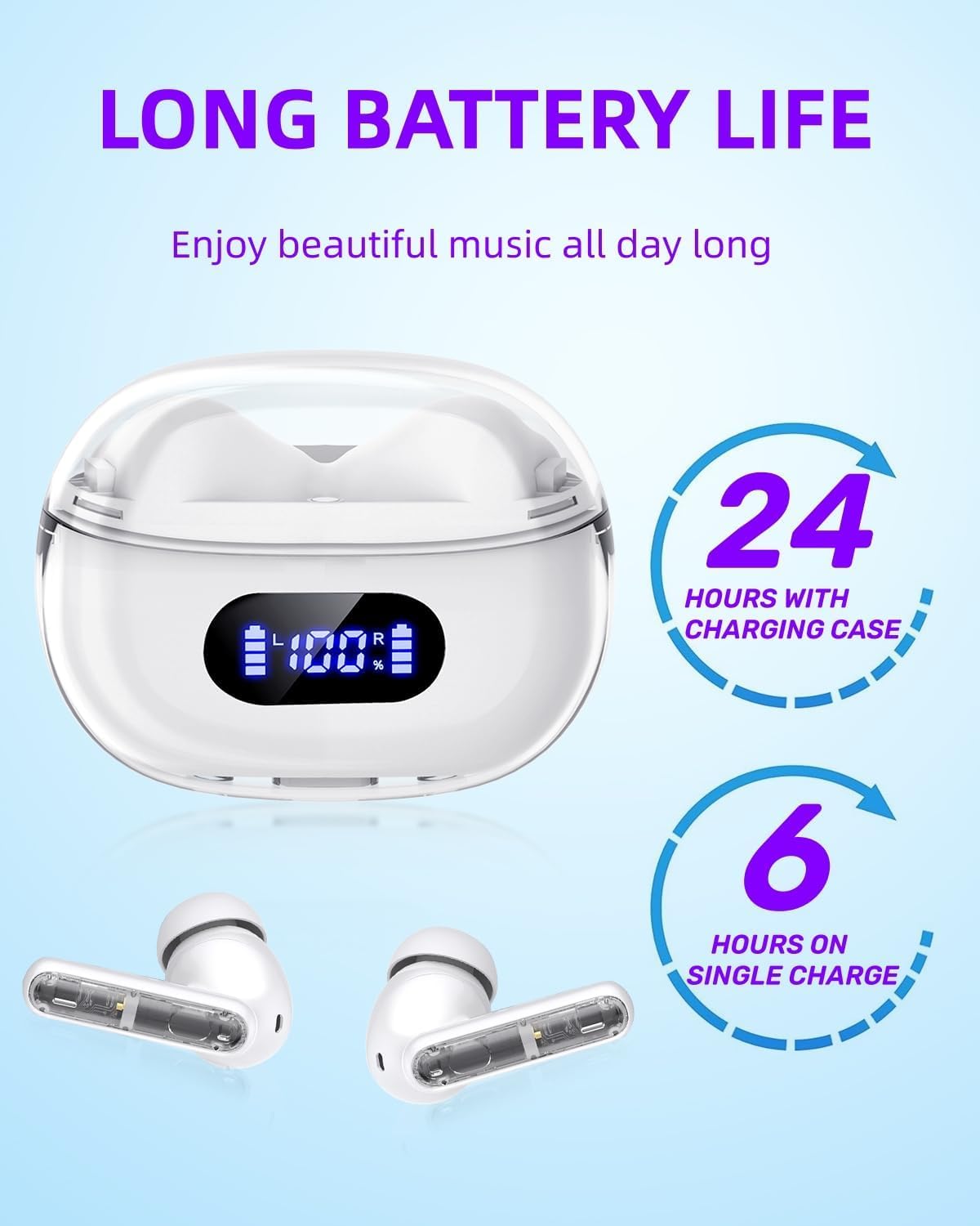 AIgetopANC Wireless Earbuds P1 PRO with Translucent Style, Bluetooth Headphones with Clear Call Mics, IPX7 Waterproof Ear Buds Deep Bass Wireless