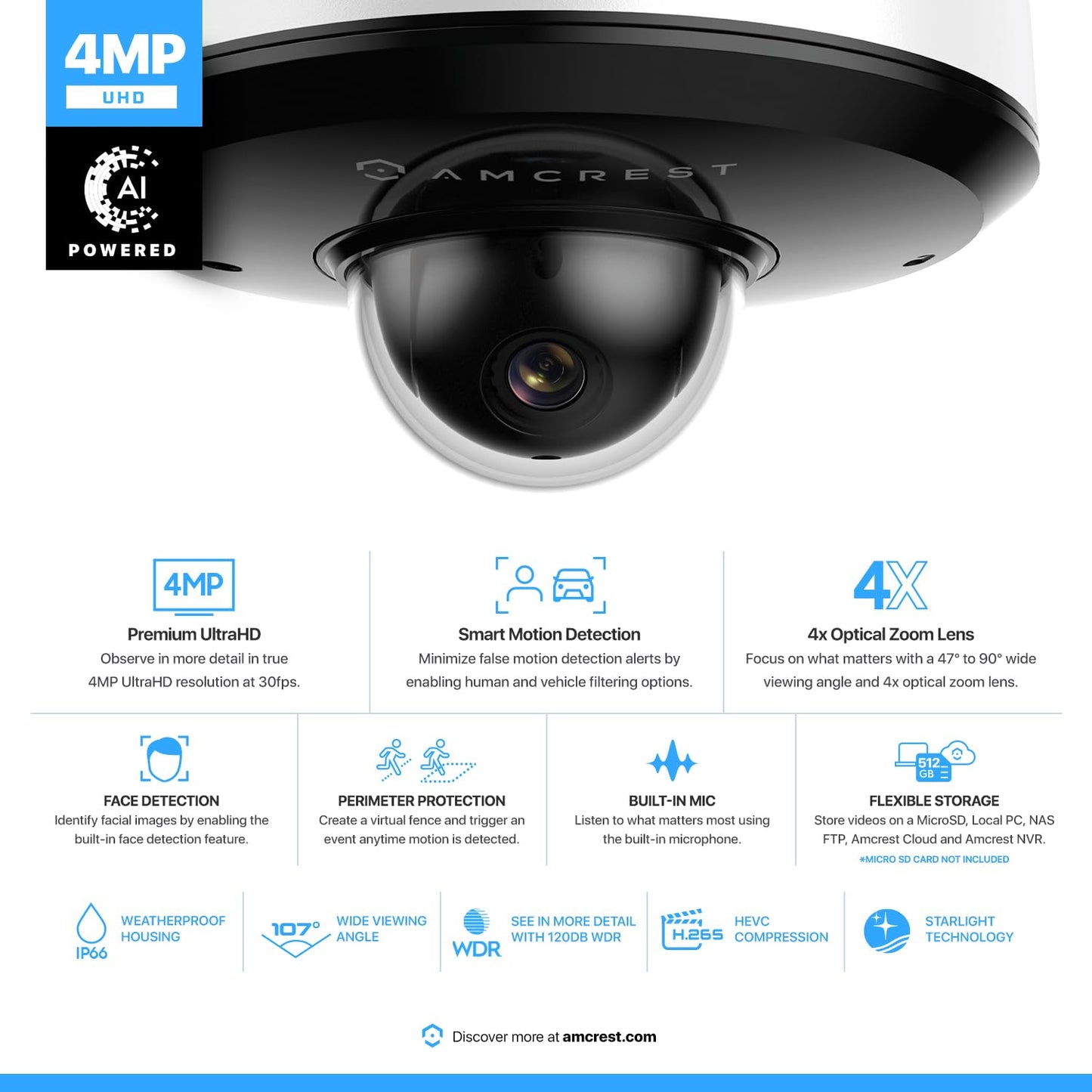 Amcrest ProHD 4MP PTZ Camera Outdoor, 4MP Outdoor Vandal Dome IP PoE Camera (4X Optical Zoom) IK08 Vandal-Proof, IP66 Weatherproof, Night Vision up