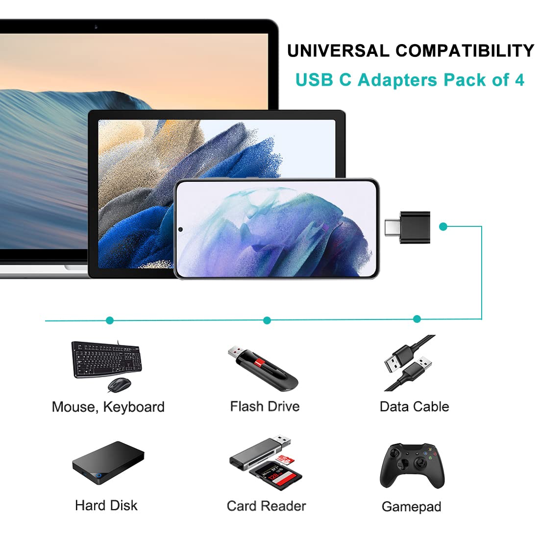 USB C to USB Adapter 4 Pack, USB Female to Type C Male OTG Adaptor, USB C Adapter Compatible with MacBook Pro, Samsung Galaxy, Phones, Laptops…