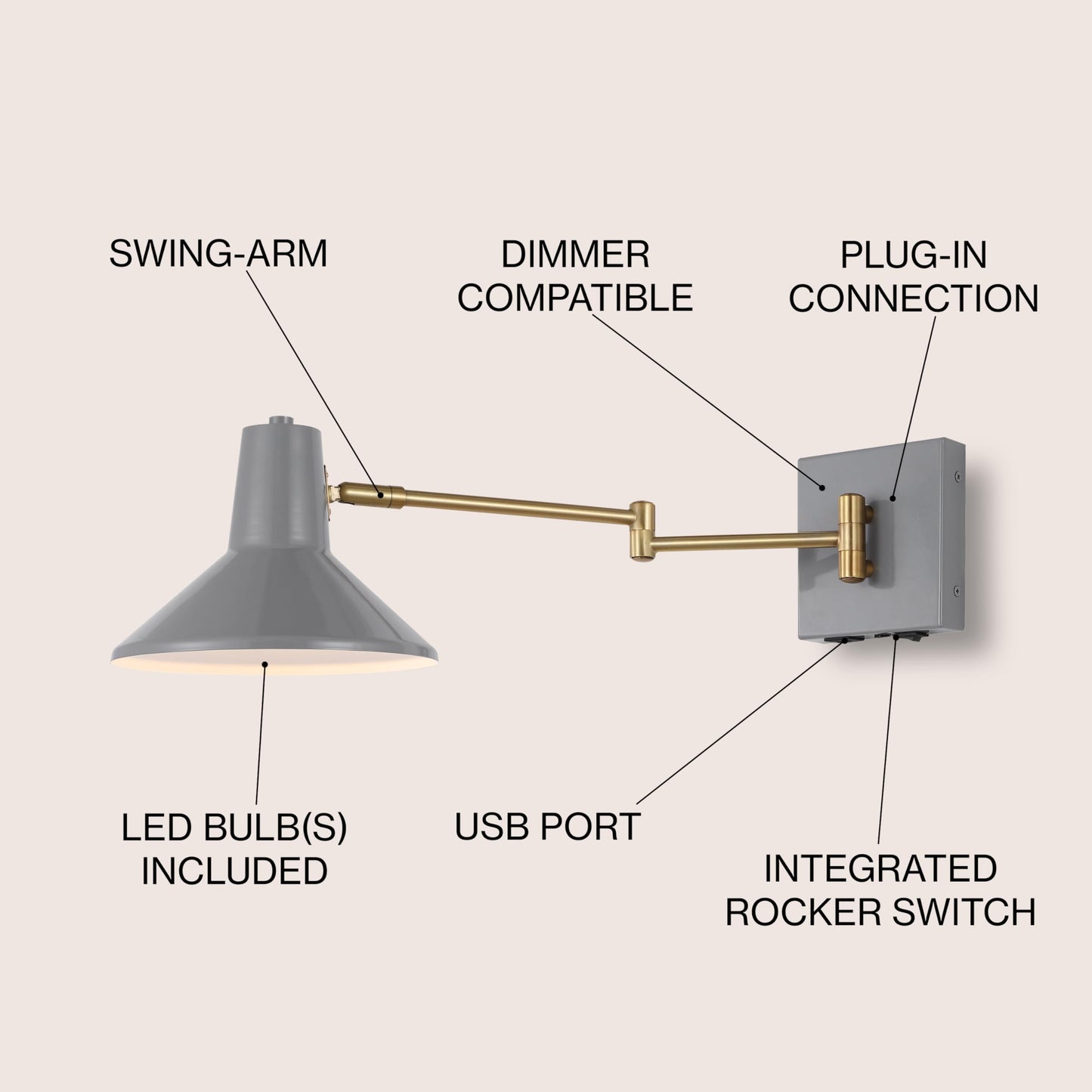 JONATHAN Y 16" Grey/Brass Gold 1-Light Modern Swing Arm Sconce with USB Port, Plug-in Midcentury LED Bedside Lamp with White Iron Shade for Bedroom