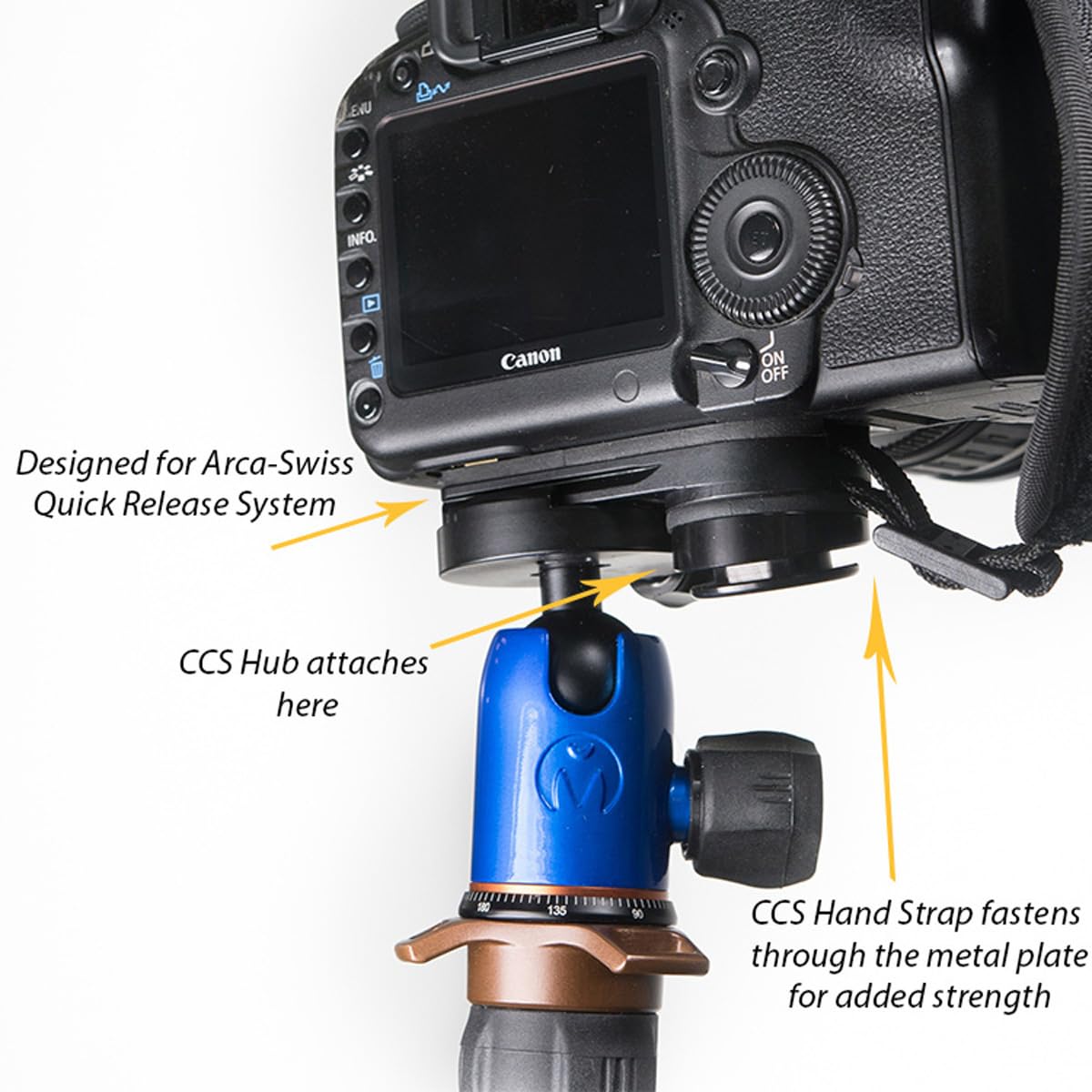 Cotton Carrier Adapter Plate