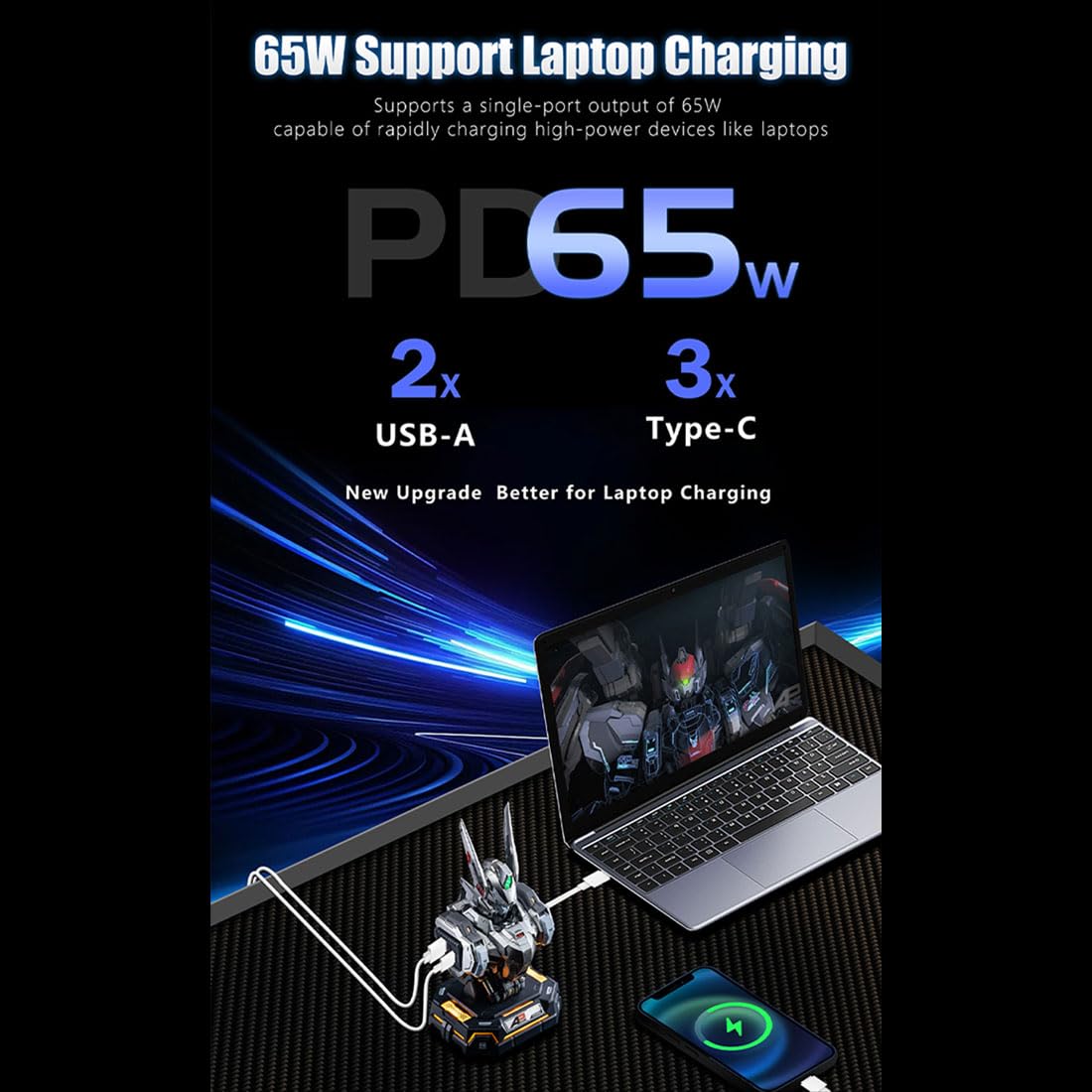 kooteyybhyy Charging Station for Multiple Devices, 65W Fast Charging Desktop Charger, USB Charger Mecha Model Action Figure Desktop Charging Station