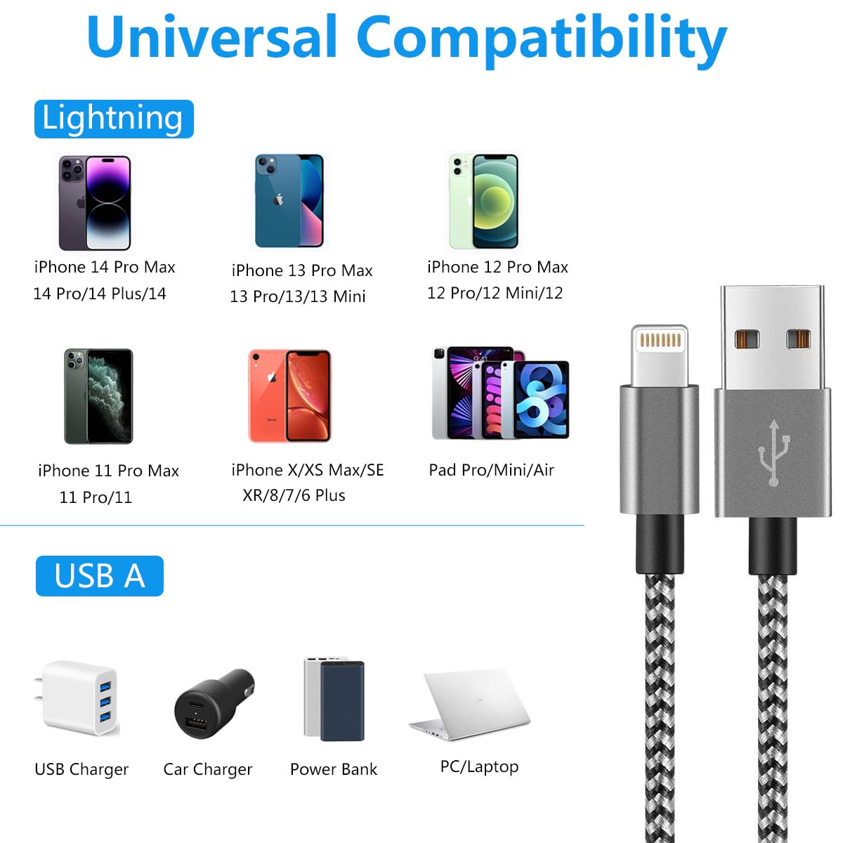 Short i-Phone Charger Cable 4Pack, 1FT USB A to Lightning Cable Braided Fast Charging for iPhone 14 13 12 11 Pro Max/XS XR Max 8 7 6 Plus/ Pad for Car
