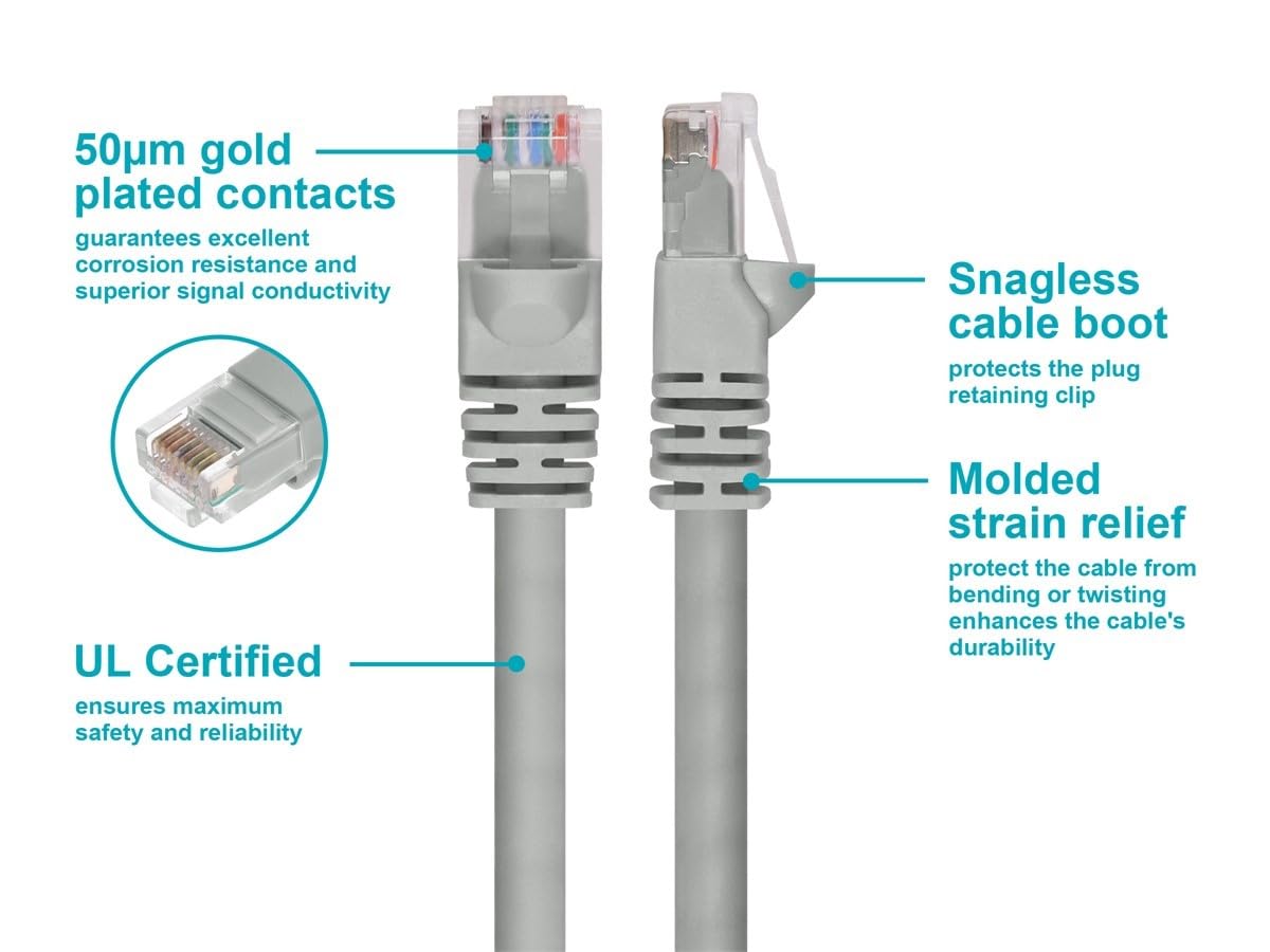 Monoprice Cat5e 100ft Gray Patch Cable UTP 24AWG 350MHz Pure Bare Copper Snagless RJ45 Fullboot Series Ethernet Cable