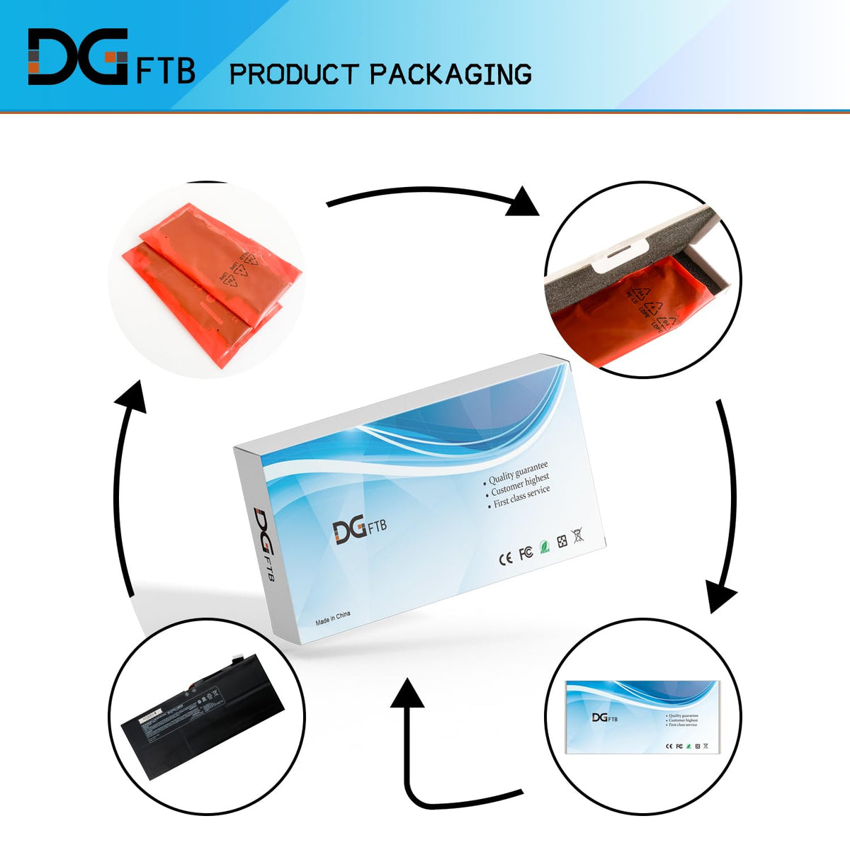 DGFTB L140BAT-4 6-87-L140S-72B01 Laptop Battery for Lemp9 System76 Darter Pro 2021 L140CU L141CU L140MU L141MU 2ICP5/50/112 for Schenker VIA 14 Late