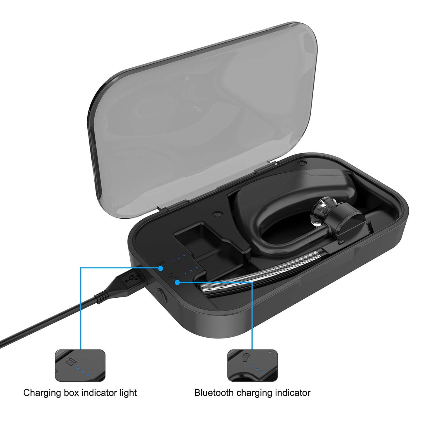 Power Charging Case Compatible with Plantronics Voyager Legend Headset, 2 in 1 Portable Charge Case with LED Indicator (Charging case only; Not