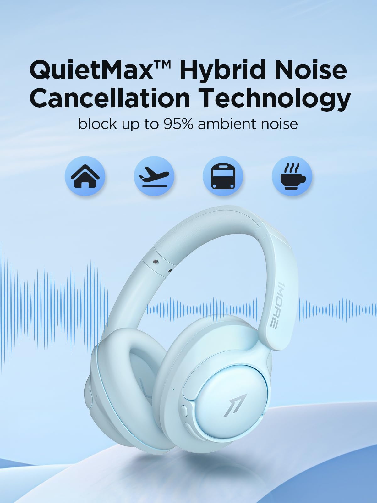 1MORE Wireless Bluetooth Noise-canceling Headphones - HQ31 SonoFlow SE Over-Ear Headphones with Hi-Res Audio, 90H Playtime, Clear Calls, Preset EQ…