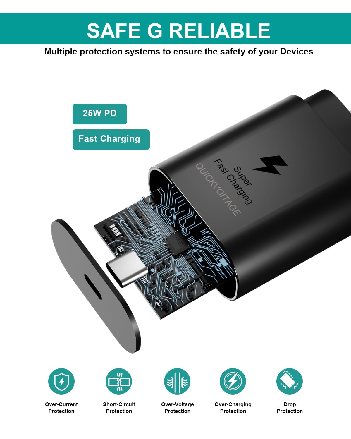 25W Super Fast Type C Charger + Cable Compatible with Samsung Galaxy S22 Ultra Charging Block Wall S21 USB