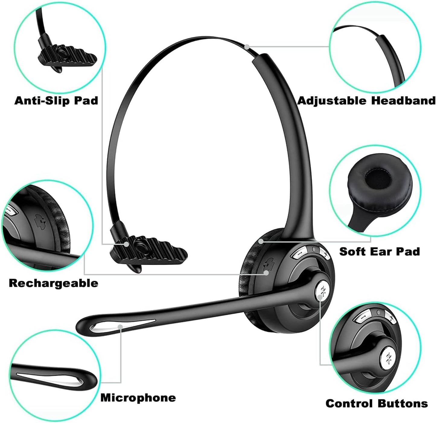 RAOPINGX Trucker Bluetooth Headset with Microphone, Wireless Headphone with Microphone, Wireless Cell Phone Headset On Ear Design for Home Office…