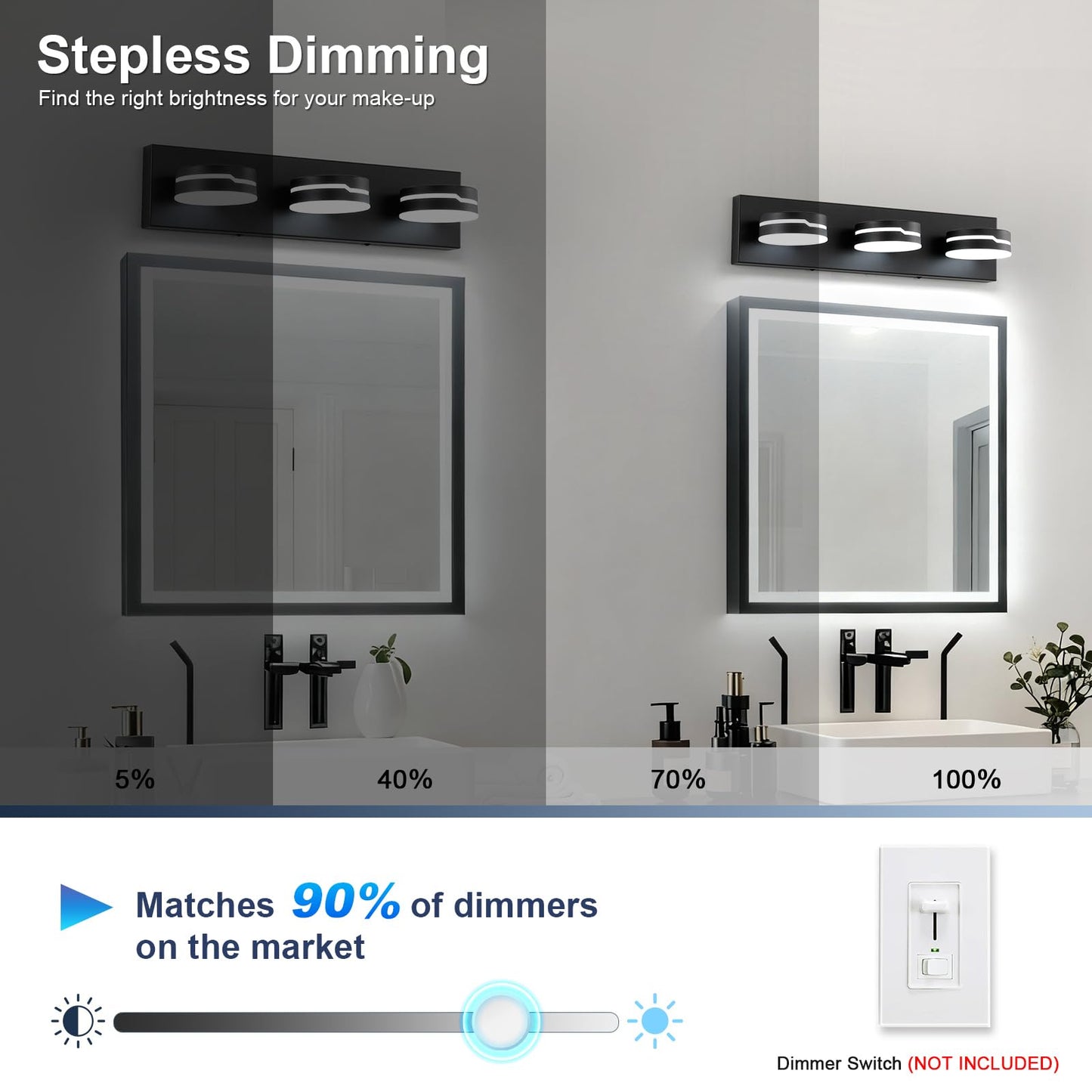 MKBNG Vanity Lights for Bathroom, Matte Black Bathroom Light Fixtures Over Mirror, 3-Light Modern LED Wall Sconce Makeup Lighting, 350° Rotatable