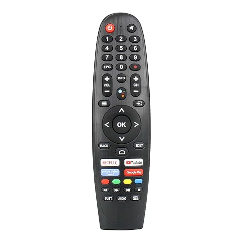 EC32V2HA EC40V2FA Replace Remote Control for Caixun Android TV Remote and BLAUPUNKT, for SANSUI TV Remote and ARRQW