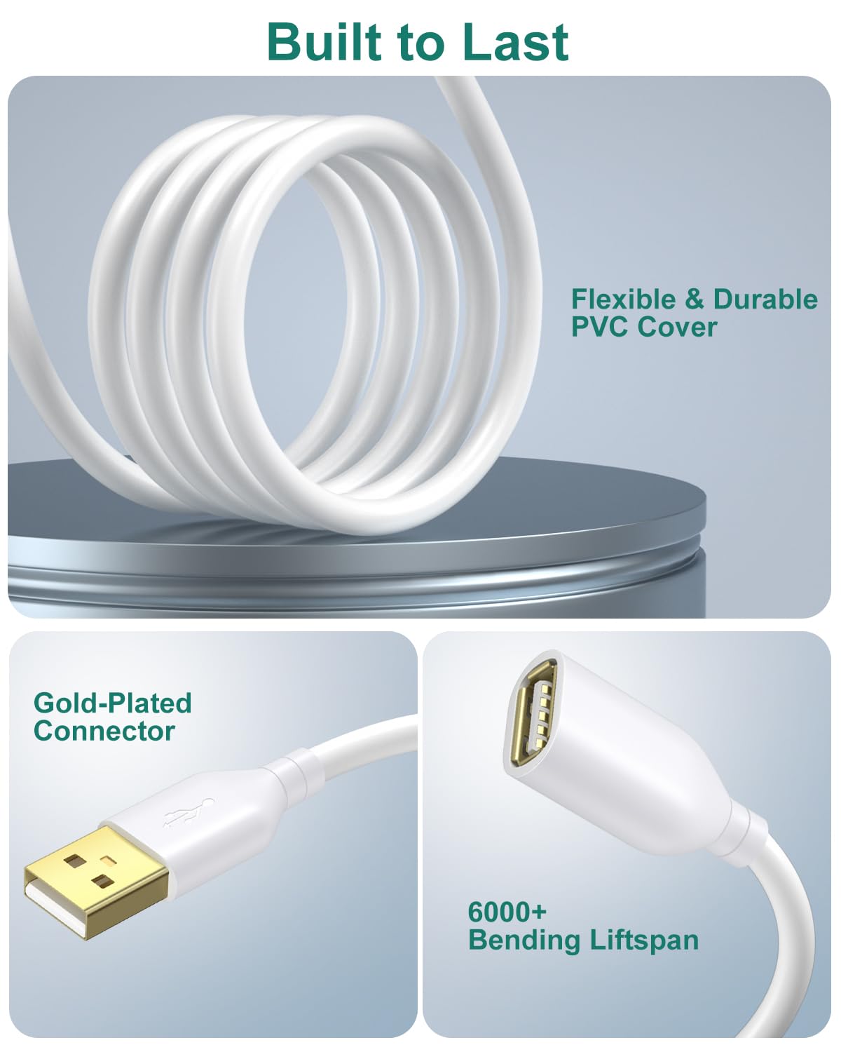 Besgoods 4-Pack 6ft White USB Extension Cables - USB 2.0 Type A Male to A Female Extension Cable for Keyboard, Mouse, Printer