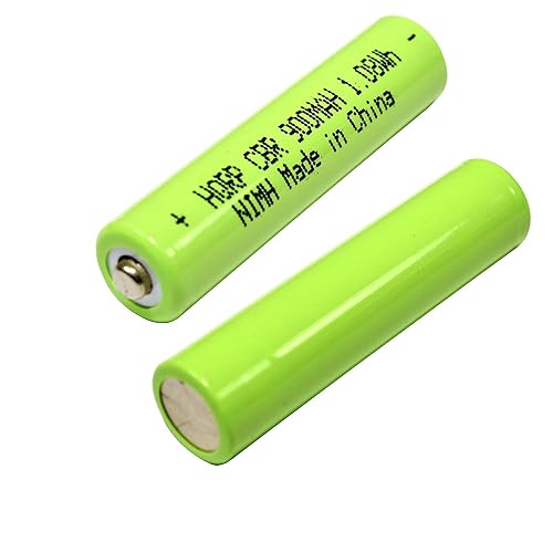 HQRP 2-Pack Rechargeable Batteries for Sennheiser RS110, RS120, RS130, RS160, RS170, RS 180, RS-195, RS-220, PXC 250-II, PXC 350, PXC 450, HDR 170