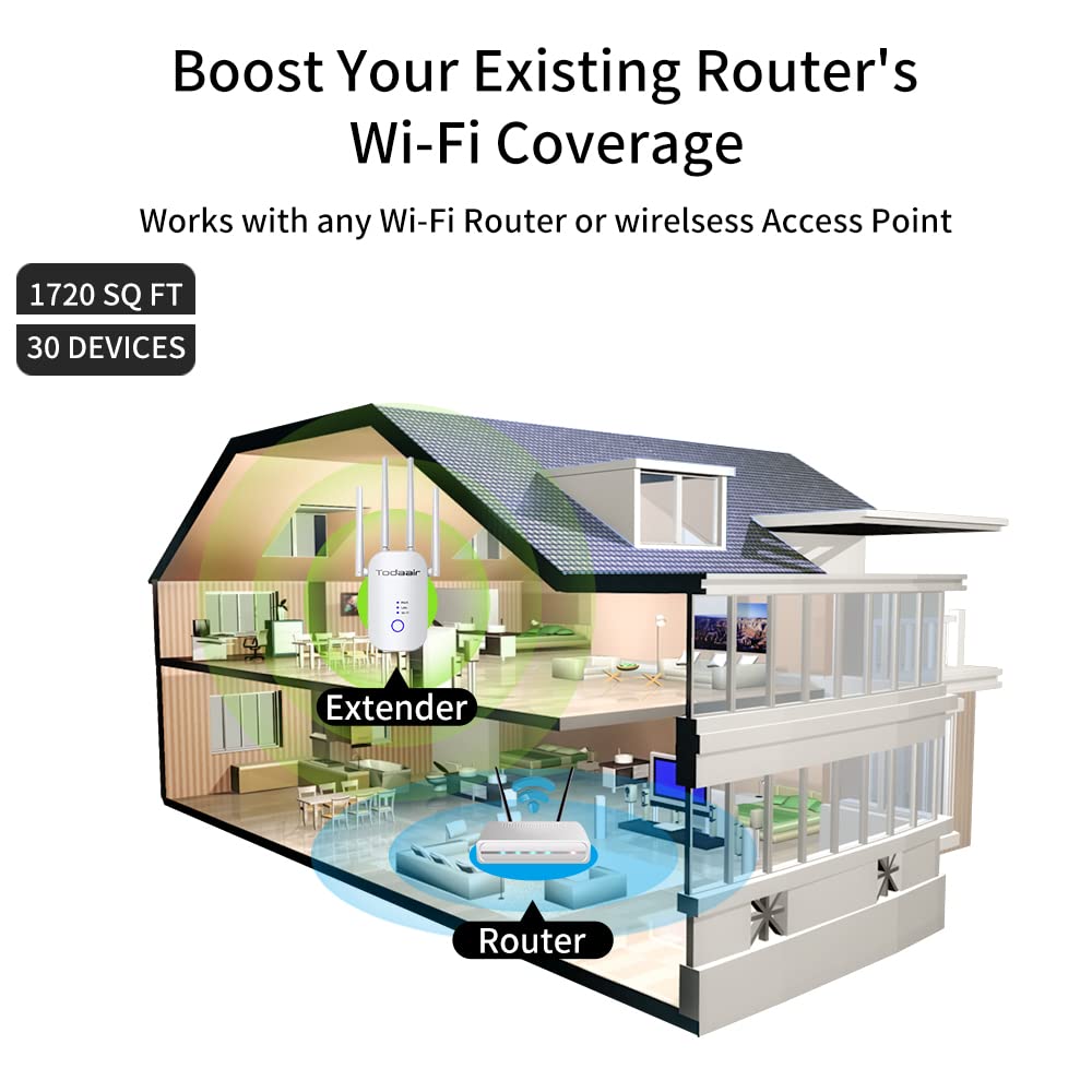 1200Mbps WiFi Range Extender Signal Booster, Covers up to 3500Sq. ft and 35 Devices, 2.4 & 5GHz Dual Band WiFi Repeater with Ethernet/LAN Port