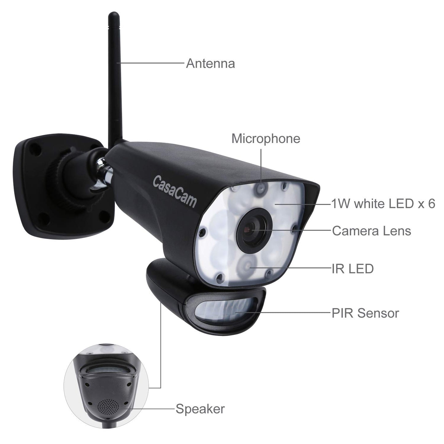 CasaCam GuardianCam Air | AC Powered 720p Spotlight Camera for VS1002 and VS802 Wireless Security System, Add-on Camera, Weather Proof, Two-Way Audio