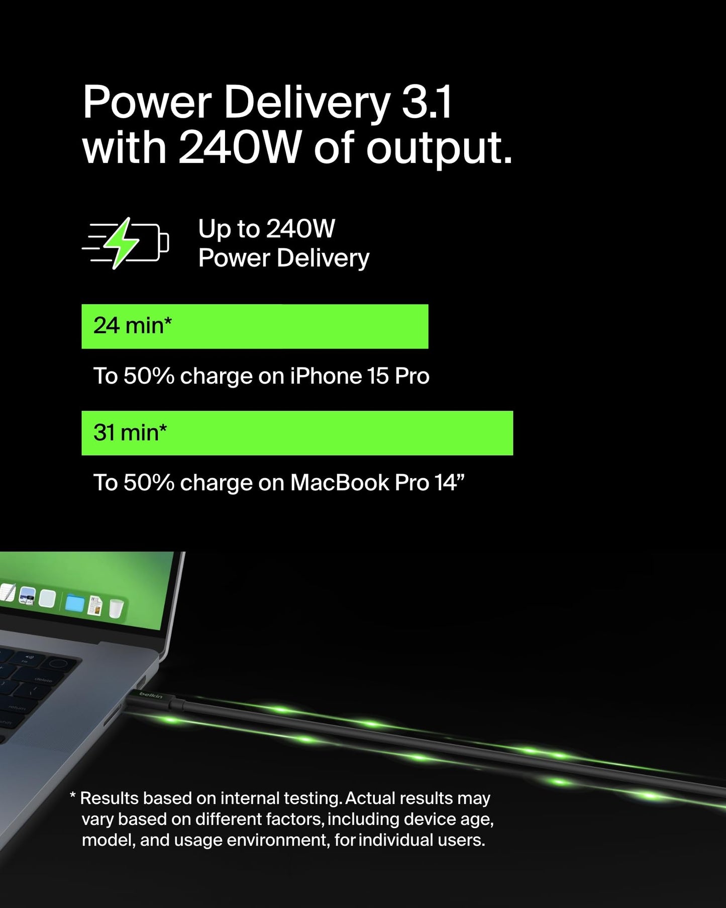 Belkin Connect USB4 Cable (6.6ft/2M Power Cable), USB-C to USB-C Cable w/ 240W Power Delivery + 20Gbps - USB4 Compliant Power Cable, Compatible