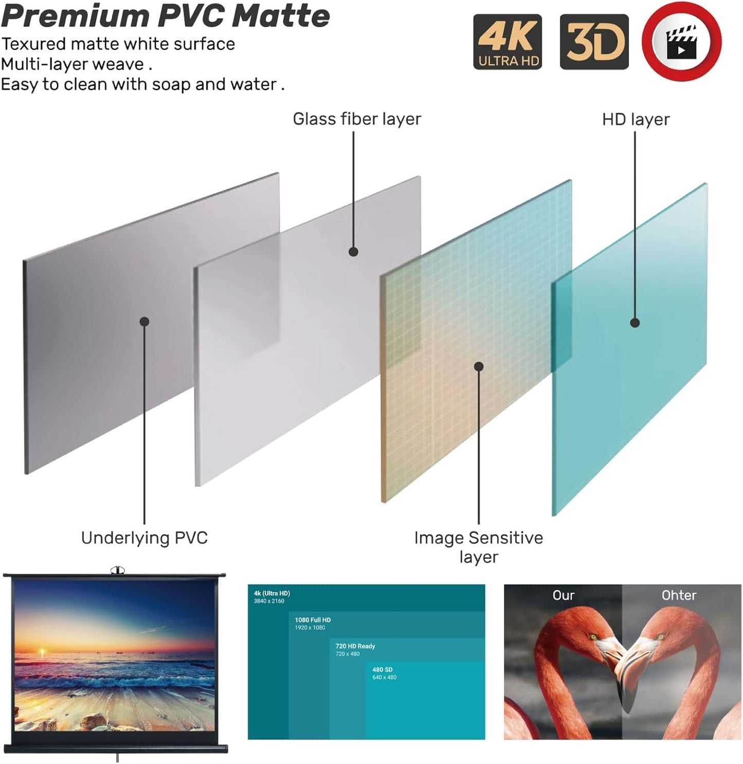 Aoxun 80" Projector Screen with Stand - Set of Pull Up Indoor and Outdoor Portable Free Tripod Screen 80 inch 16:9 HD Projection Screen for Movie or