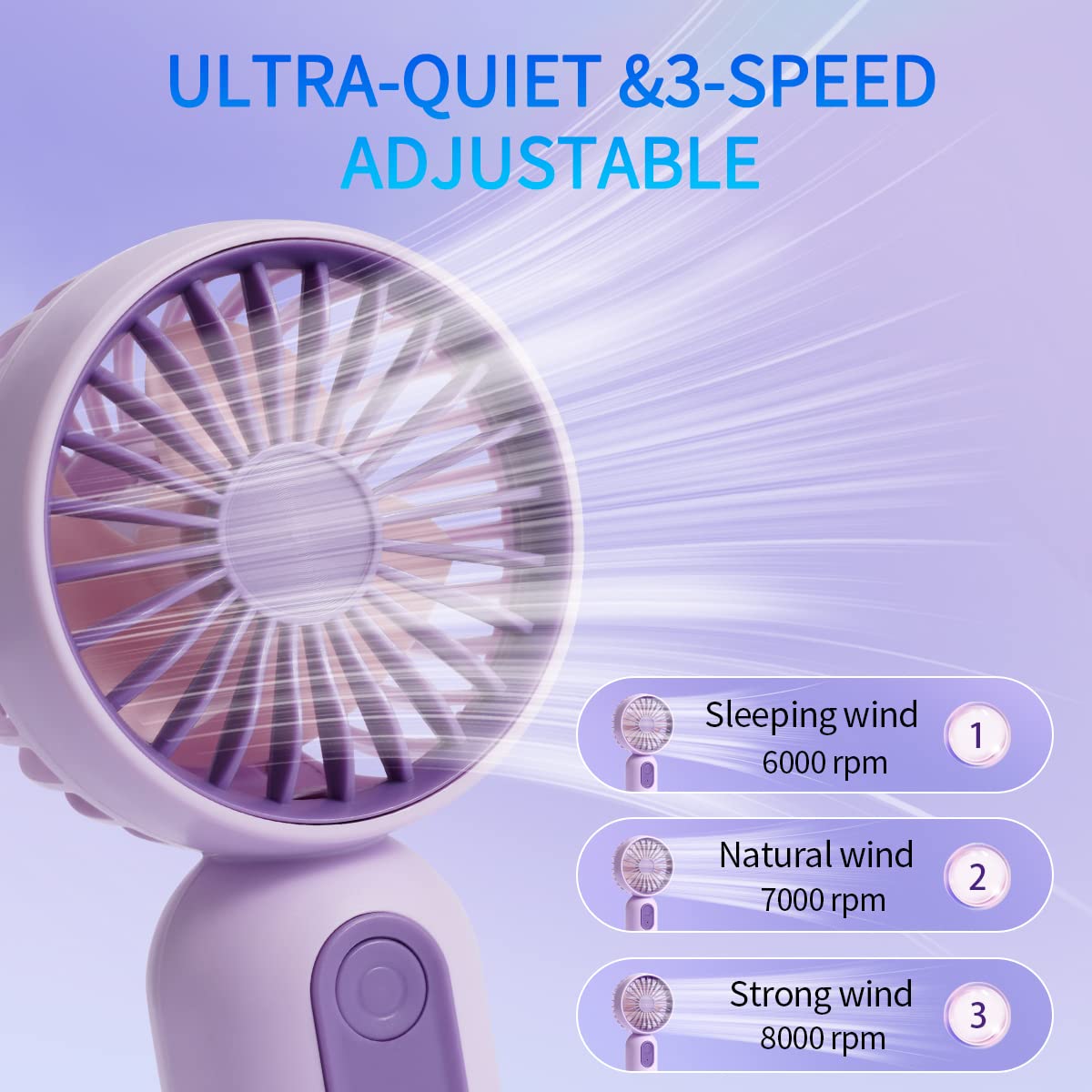 JODNO Mini Portable Fan 3 Pack, Cute Handheld Battery Operated Lightweight Small Personal Fan with 3 Speeds and USB Rechargeable Eyelash Fans