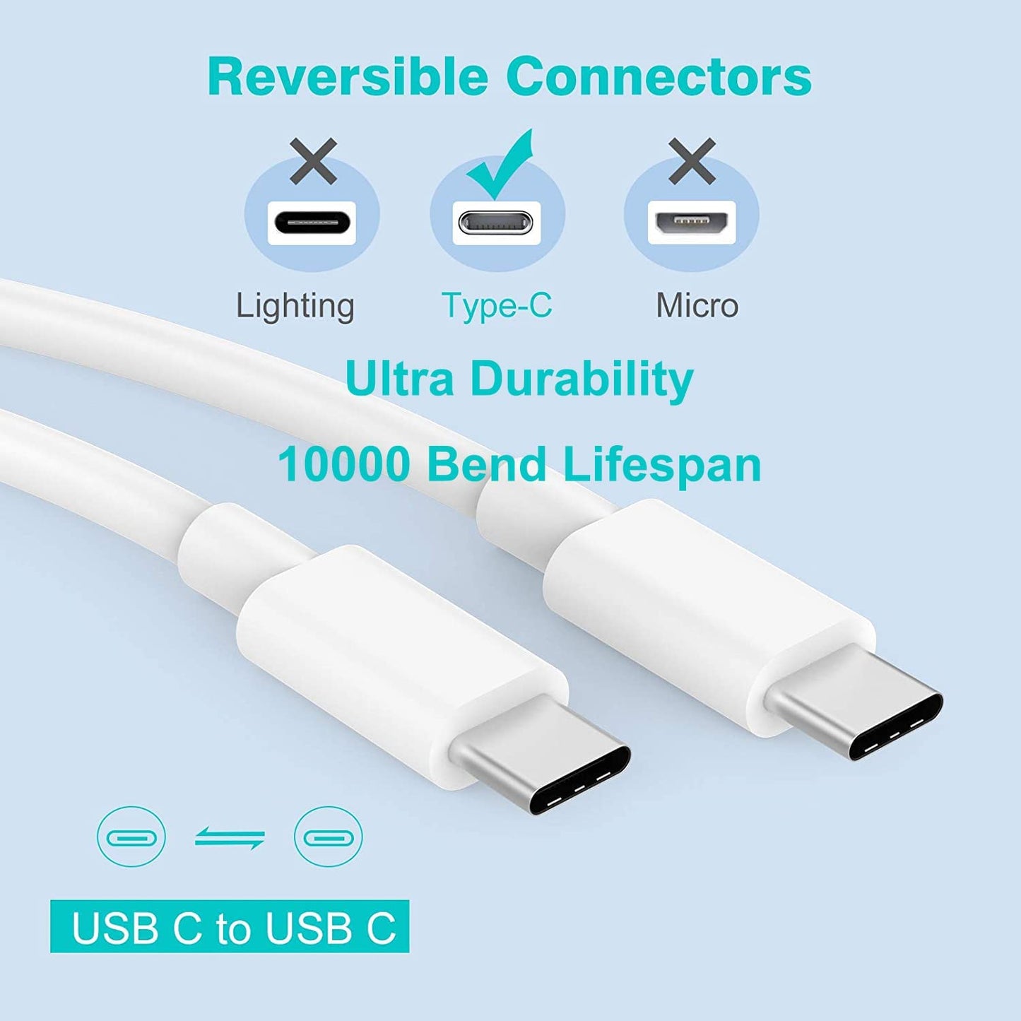 iPad Fast Charger, 20W iPad Pro Charger with 10FT iPhone 17 16 Charging Cable for iPhone 17/17 Pro/17 Air/16,iPad A16/10th, iPad Air 13/11 inch
