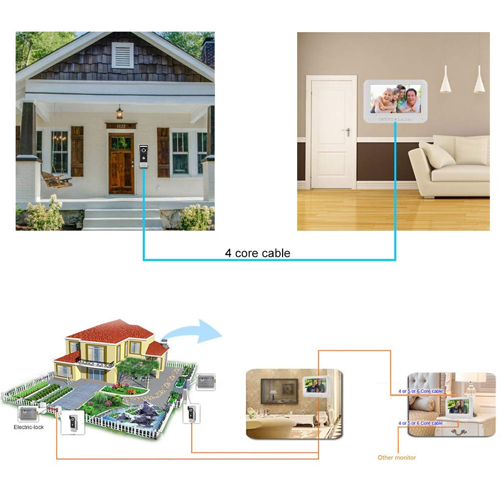AMOCAM Video Intercom System, 7 Inche Monitor Wired Video Door Doorbell Kit, Outdoor IR Camera Door Intercom, Support Monitoring, 2-Way Audio