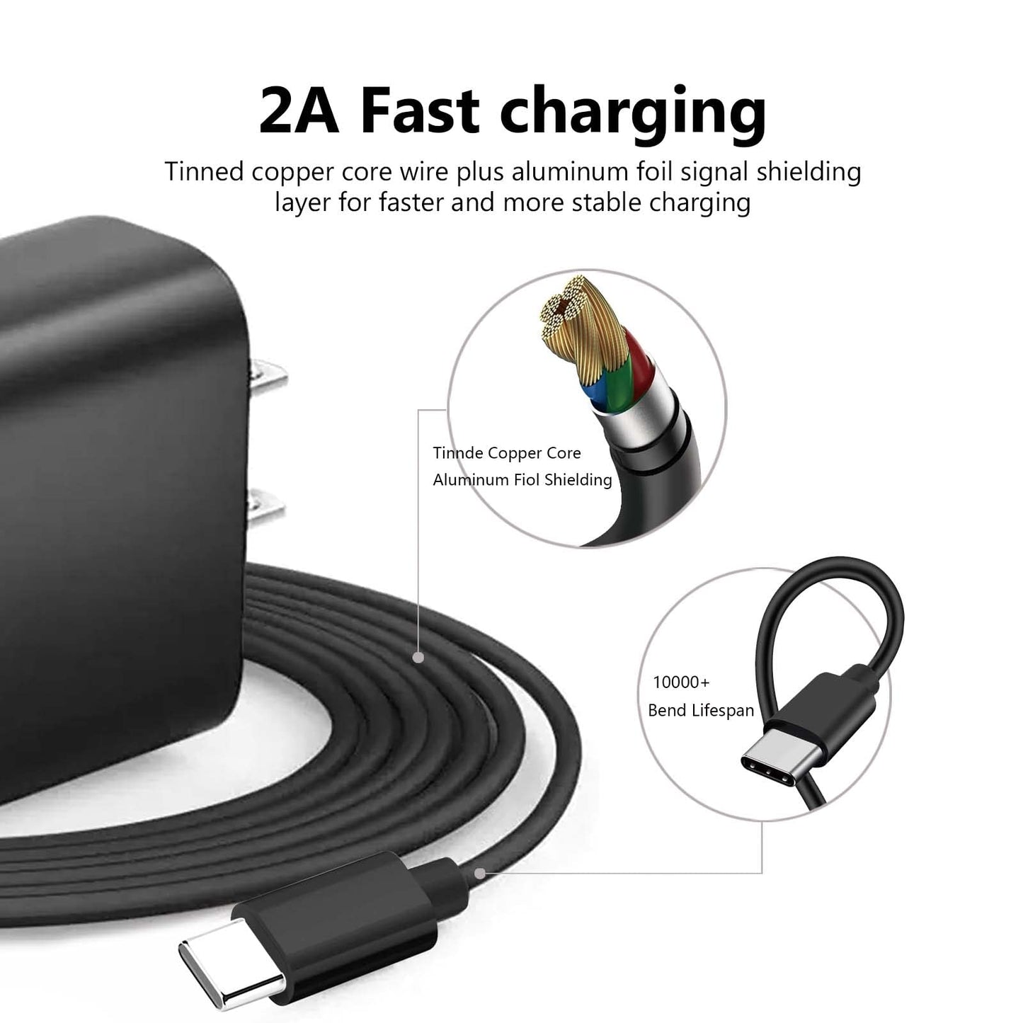 5FT USB-C charging cable with matching USB charger for the new Kindle Paperwhite Signature Edition (32 GB), Paperwhite (8 GB), and Kindle Paperwhite