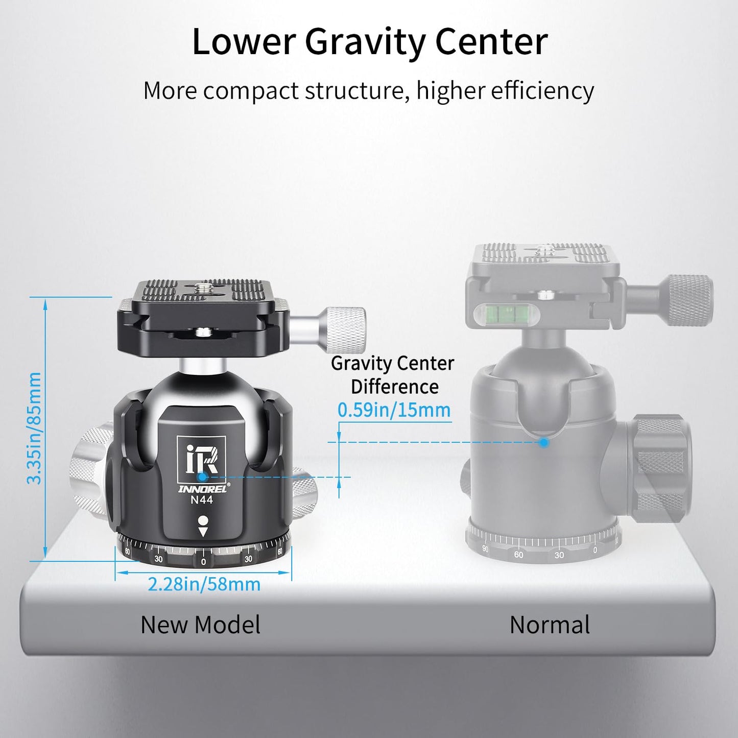 Low Profile Tripod Ball Head-INNOREL N44,Panoramic CNC Metal Camera Tripod Ball Head with Two 1/4" Screw Arca Swiss Quick Release Plates