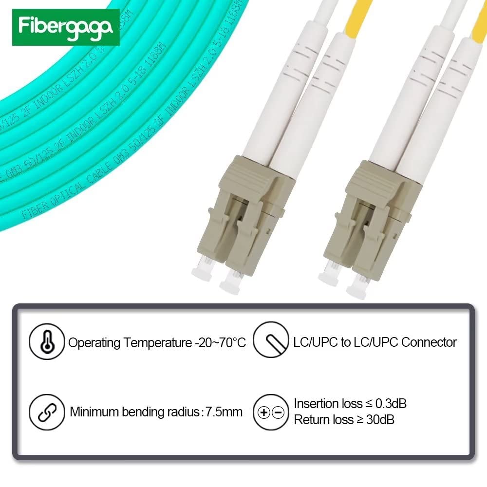 Fibergaga 5Pack-2M(7ft) OM3 LC to LC Multimode Fiber Patch Cable, 50/125µm 10G/40G, OD-2.0mm Fiber Optic Cable Duplex