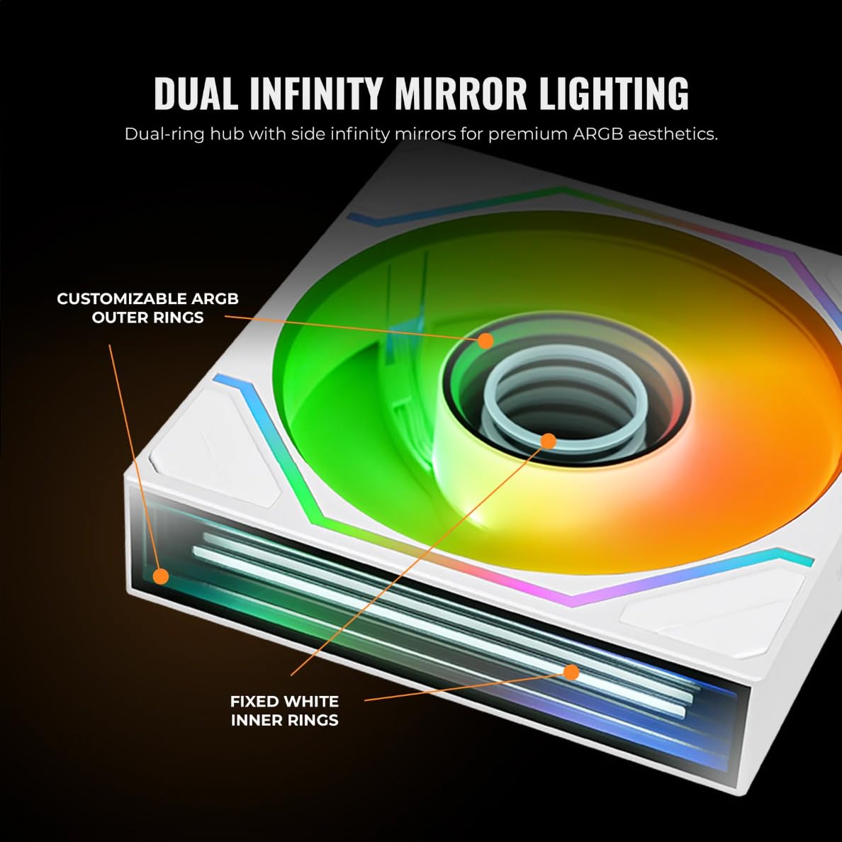 Thermaltake SWAFAN 120 EX Infinity ARGB White Infinity Mirror Hub and Frame