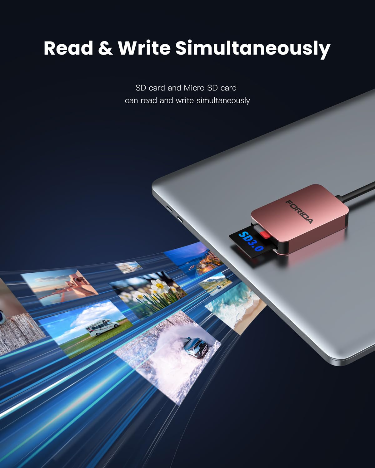 FORIDA SD Card Reader, 2 in 1 Micro SD Card Reader USB C 3.0 High Speed Dual Card Adapter for iPhone/iPad/MacBook/Mac, Memory Card Reader for Computer