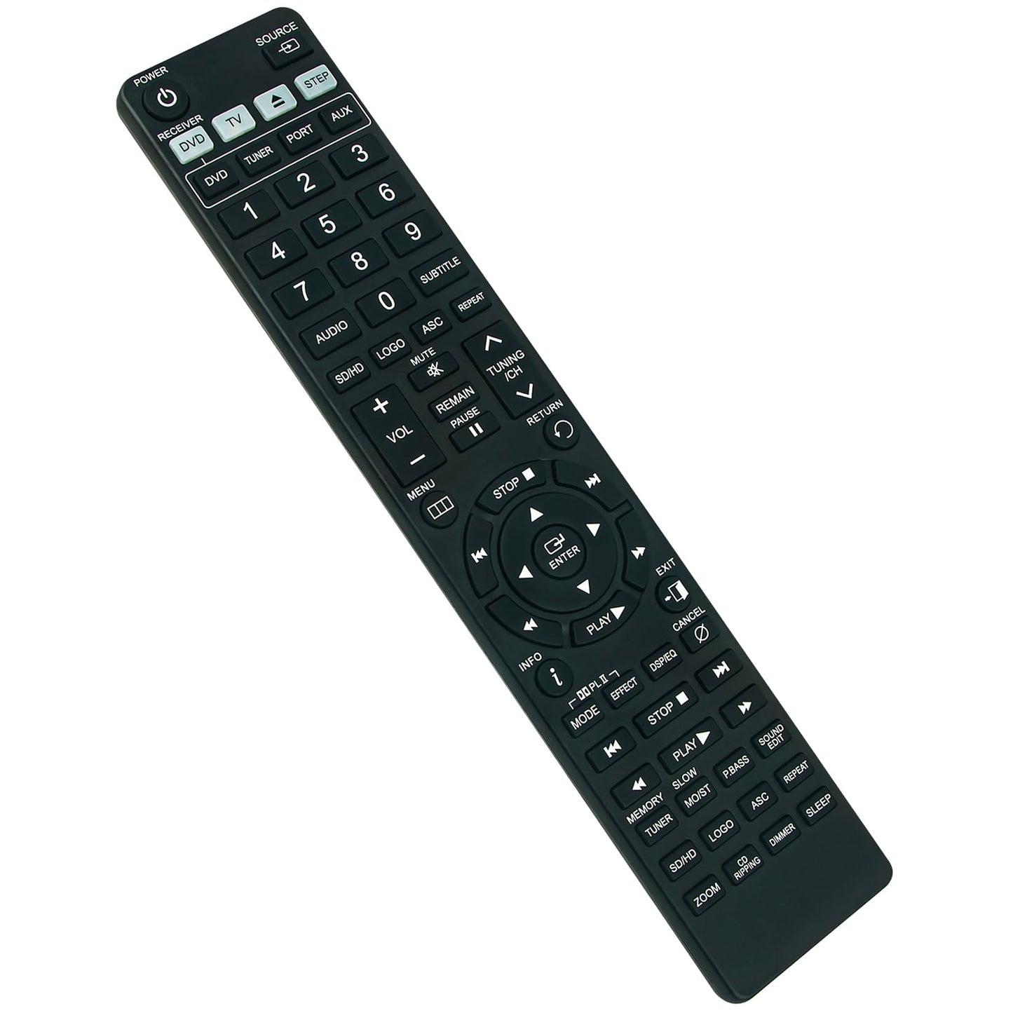 ZdalaMit Home Theater System AH59-02131F Replacement Remote Control Compatible with Samsung Home Theater HTZ320 HTTZ322 HTTZ322T HTTZ325 HTZ420