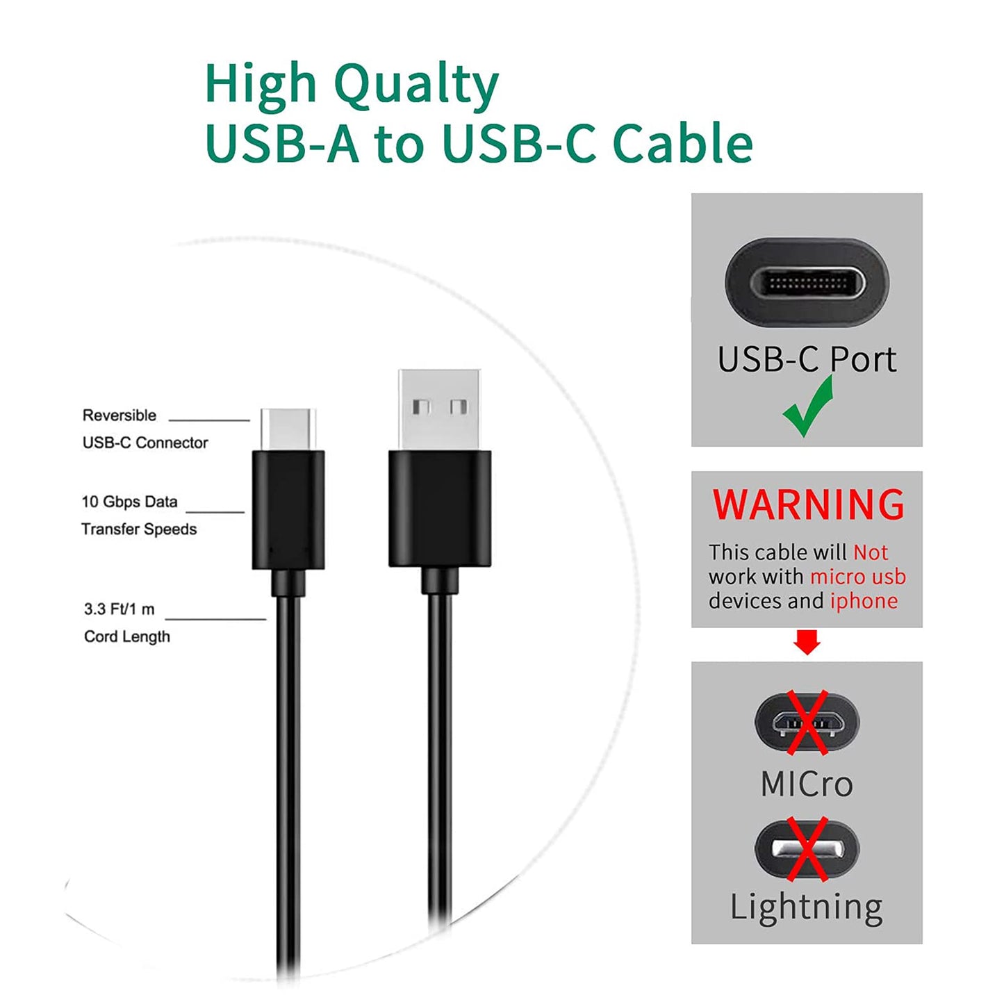 USB-C Charger Cable Fast Charging Cable Power Cord for TOZO T12 A1 A2 Mini A3 PA1 T9 T9S T10 T12 Pro G1 NC9 NC7 NC2 W1 W3 W8 PB1 PB2 PB3 C1 Wireless