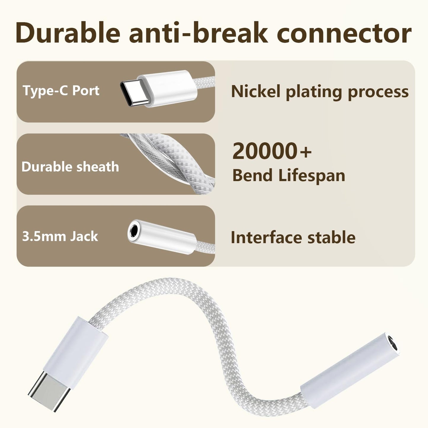 USB-C to 3.5mm Audio Headphone Adapter - HiFi Compatible with Apple iPhone 17 16 15 Galaxy S25 S24 S23 S22 S21 Plus Pro Max Ultra Pixel iPad - Type C