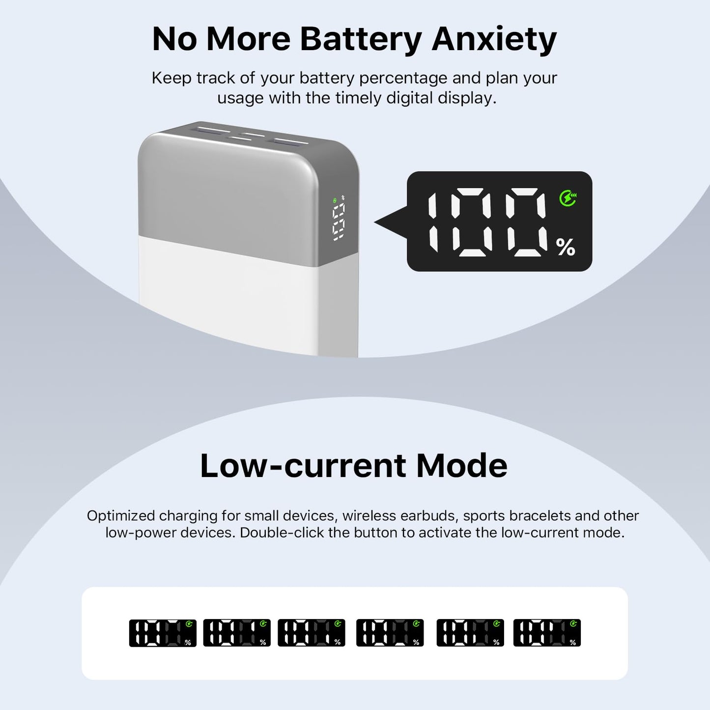 NOBIS 45W 20000mAh Portable Charger Power Bank Fast Charging