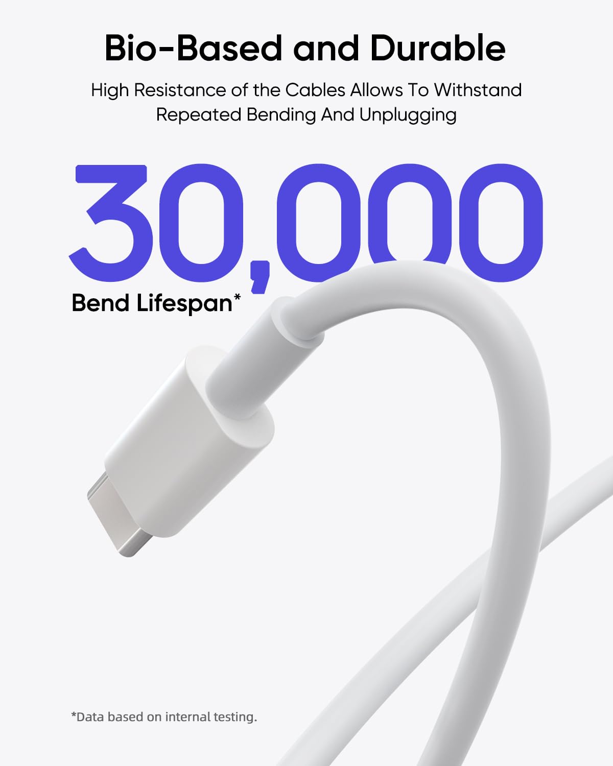 iPhone Charger 5 Pack 6FT USB C to Lightning Cable?Apple MFi Certified?iPhone Charger Fast Charging iphone lightning cable iphone charger cord…