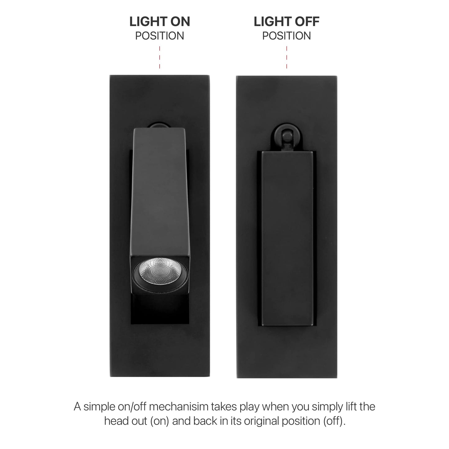 LEEKI Modern Wall Mounted Bedside Adjustable Reading LED Light Sconce - Just Lift to Turn On or Hide to Turn Off - Black