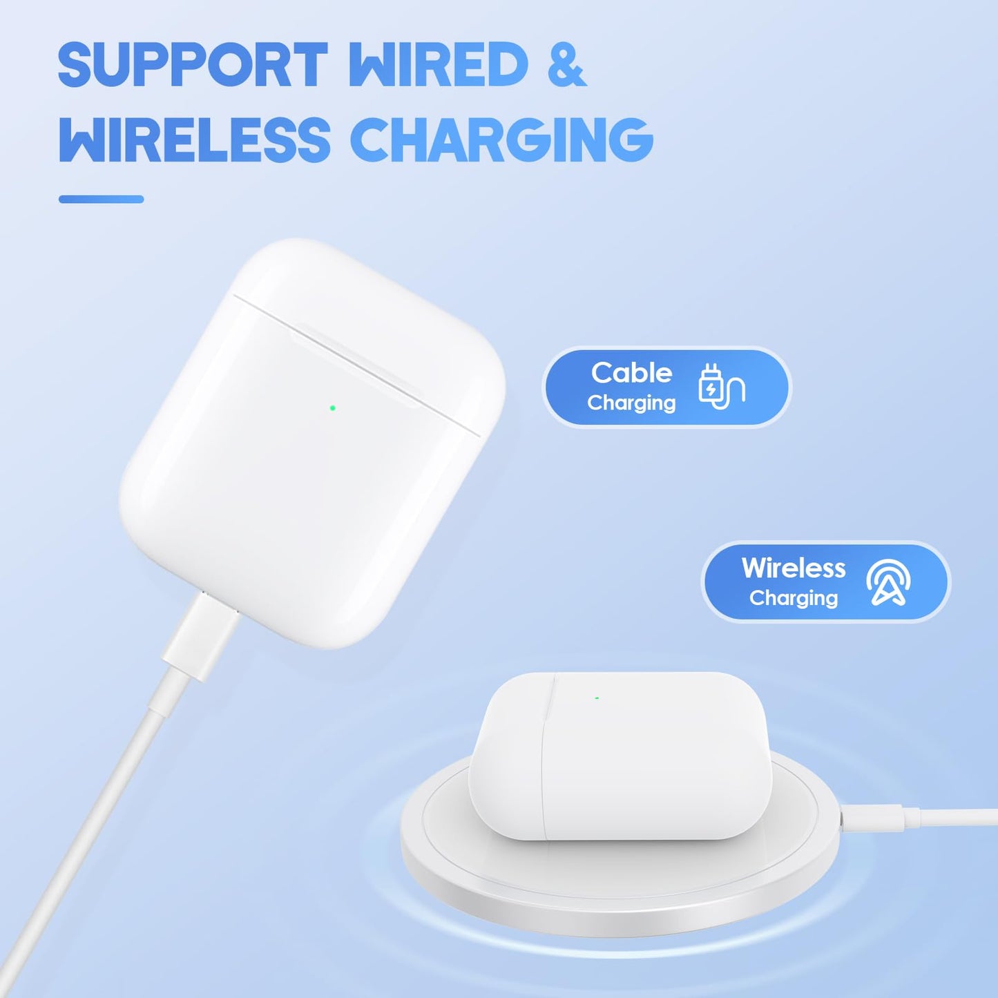 Replacement Charging Case for Airpod 2nd(A2031, A2032) Charging Case, Air pod Charging Case Only with Bluetooth Pairing Sync Button