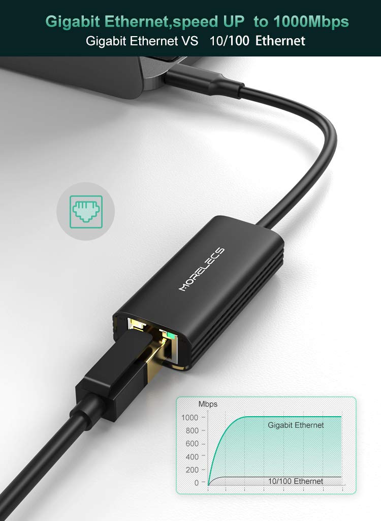 USB C to Ethernet Adapter, Morelecs USB C to Gigabit Ethernet LAN Network Adapter Ethernet to USB C Compatible with MacBook Pro/Air, Dell XPS,Surface